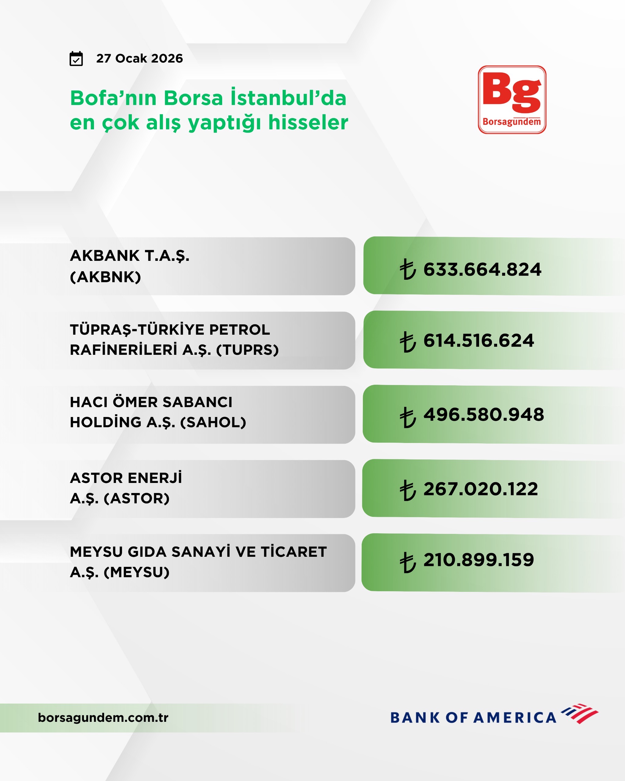 2C3230F8 4210 4Dfc B8D3 21E12B79D636