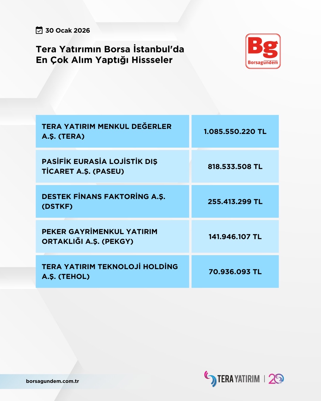 31Aa8F70 F0Fe 411A A940 4A04695485Ea