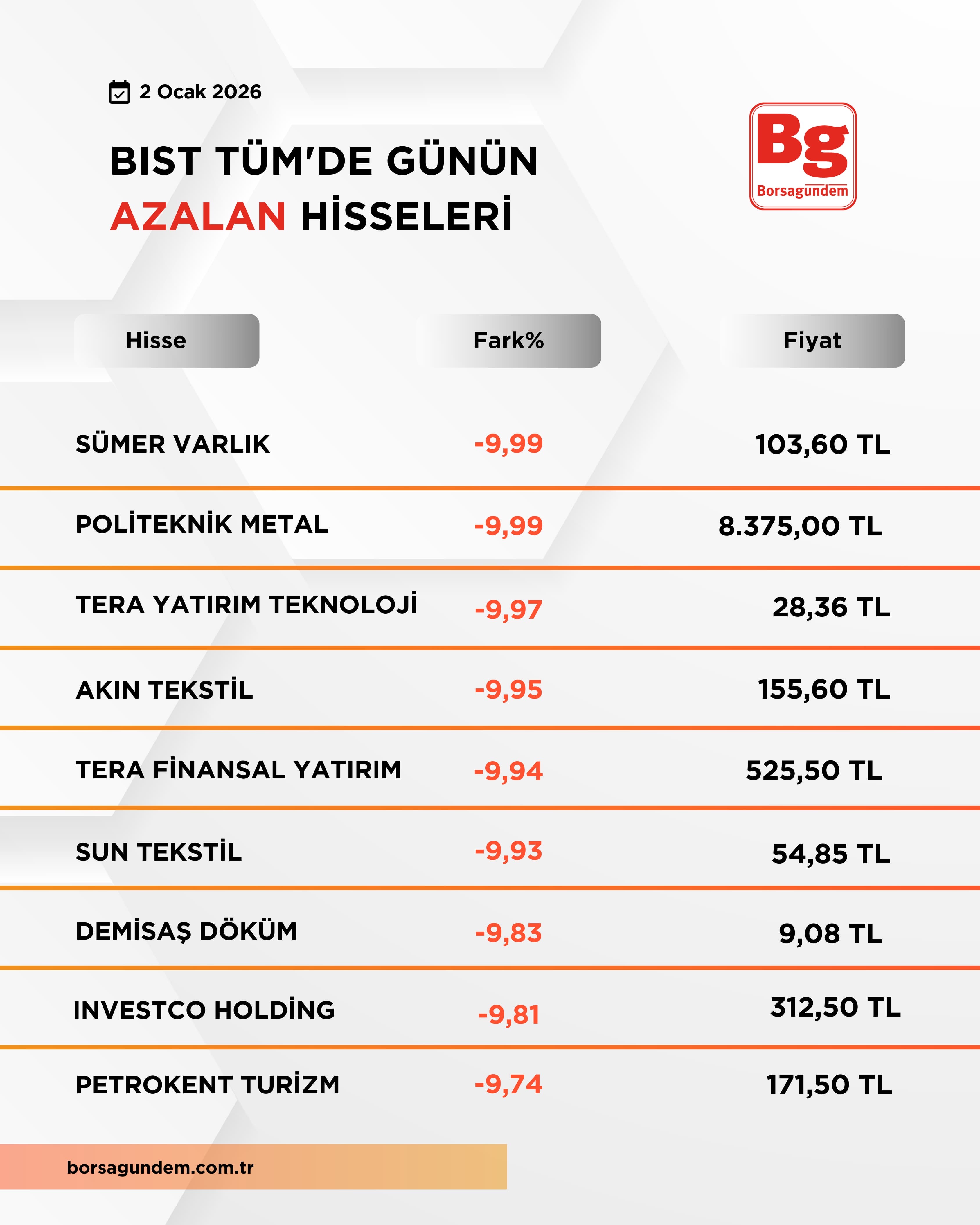 31D23897 F146 45B2 Aedd 638Dd9B0747A