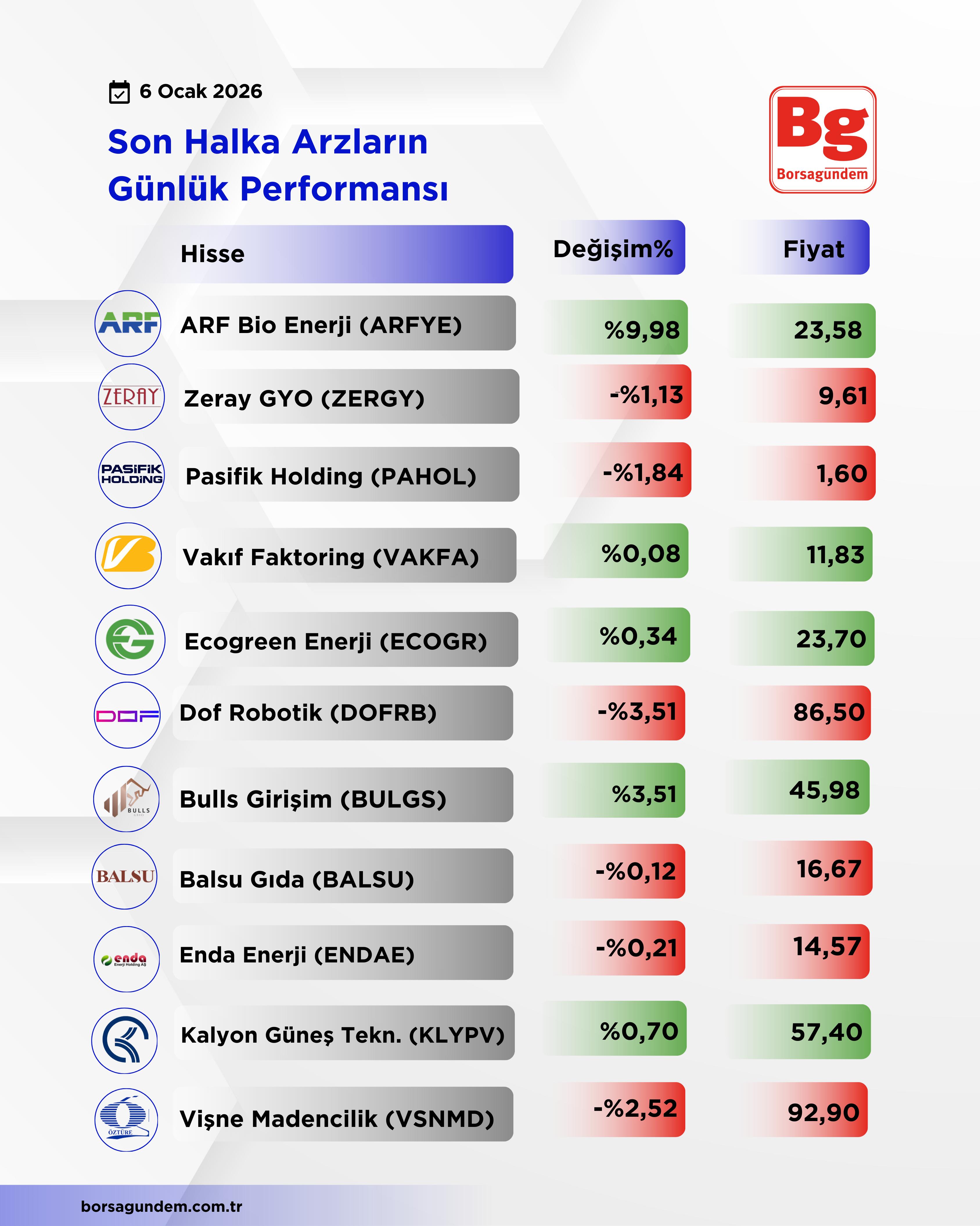 3Ab1Fdb2 04Bd 4Ba6 A236 Cc73F657C97D