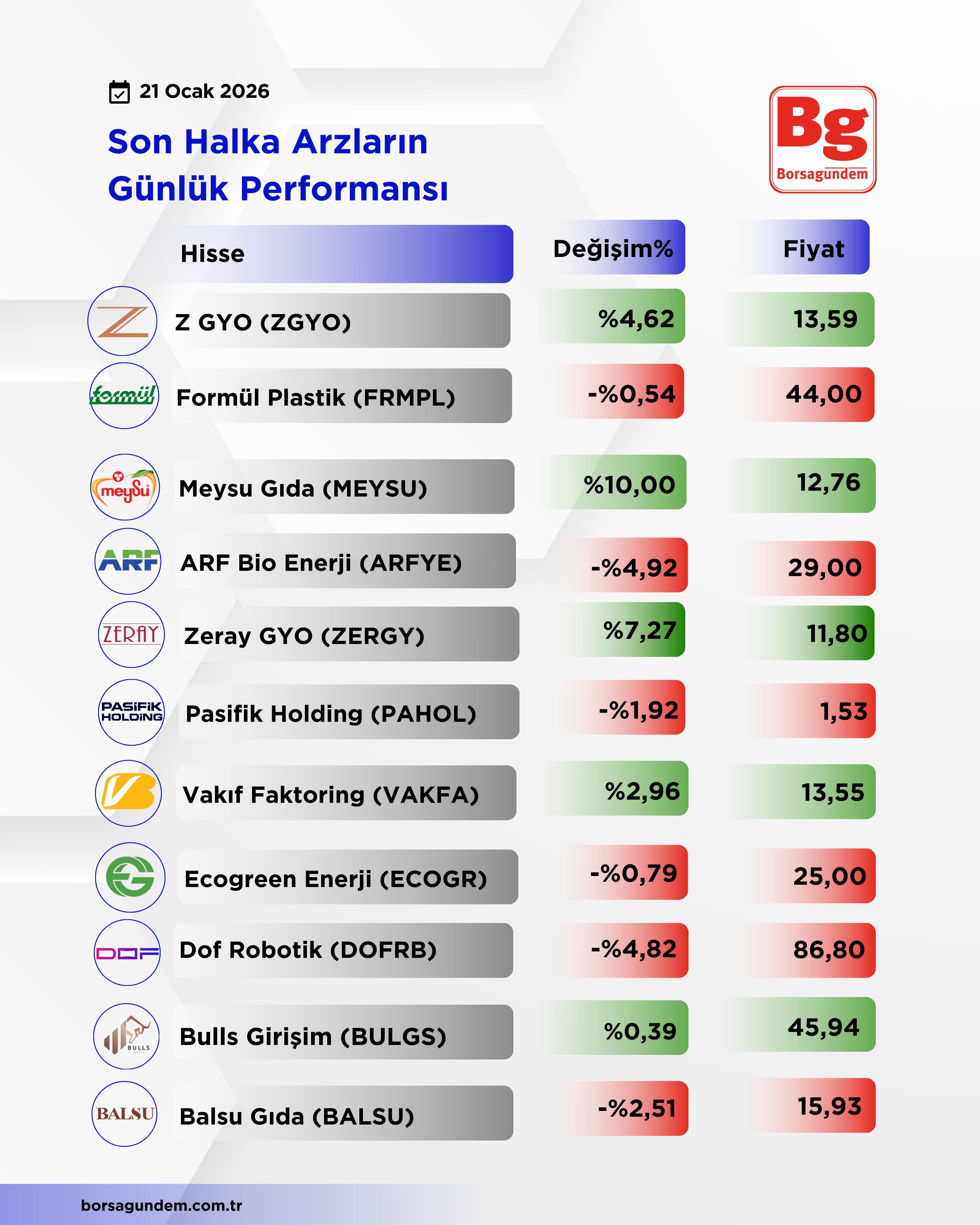 3Aeb59B0 1Fdb 4903 B598 C9A8D4Ea3C95