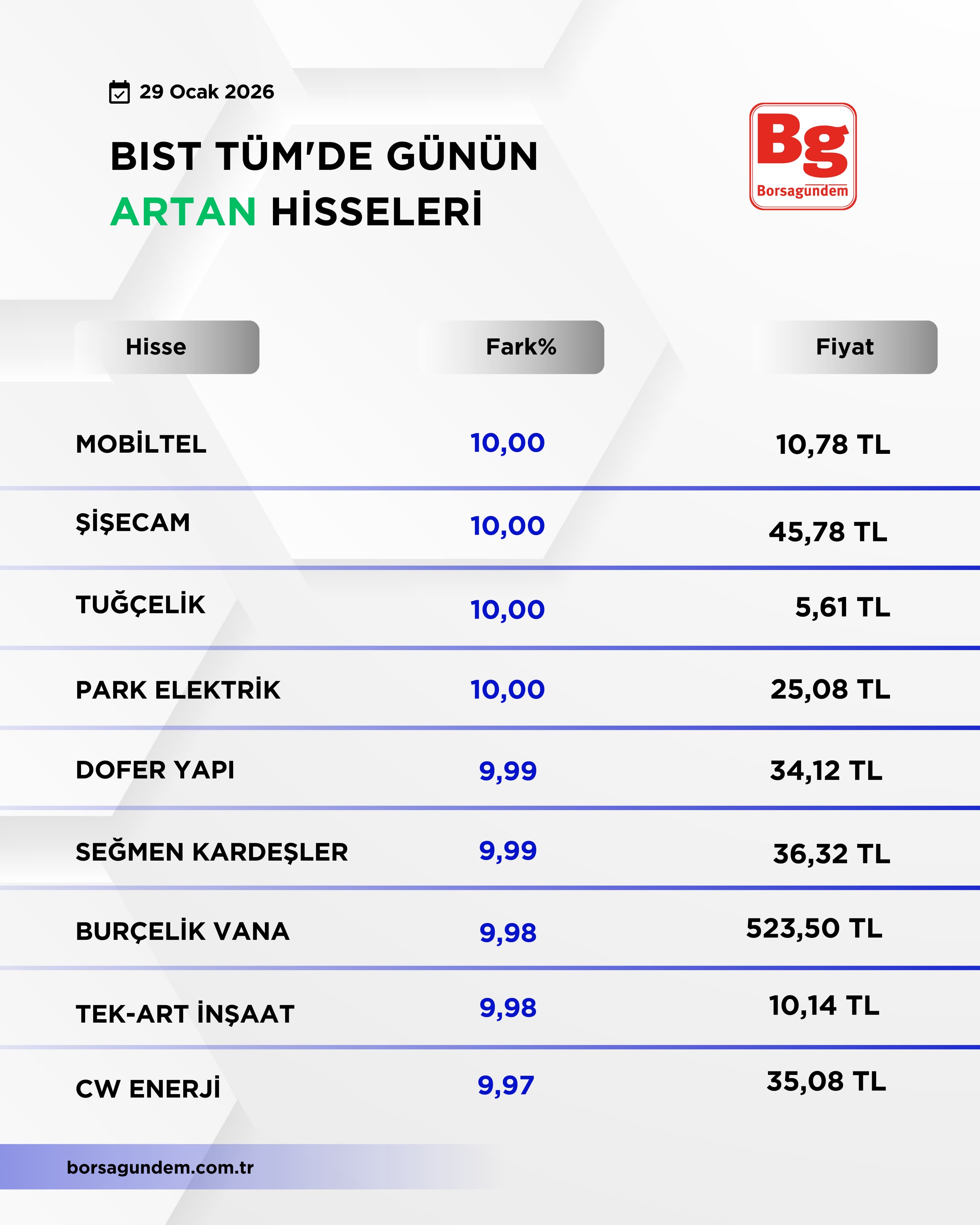 3D1F0730 3B8F 46Cc B0B5 2Ef2C08C2Bfb