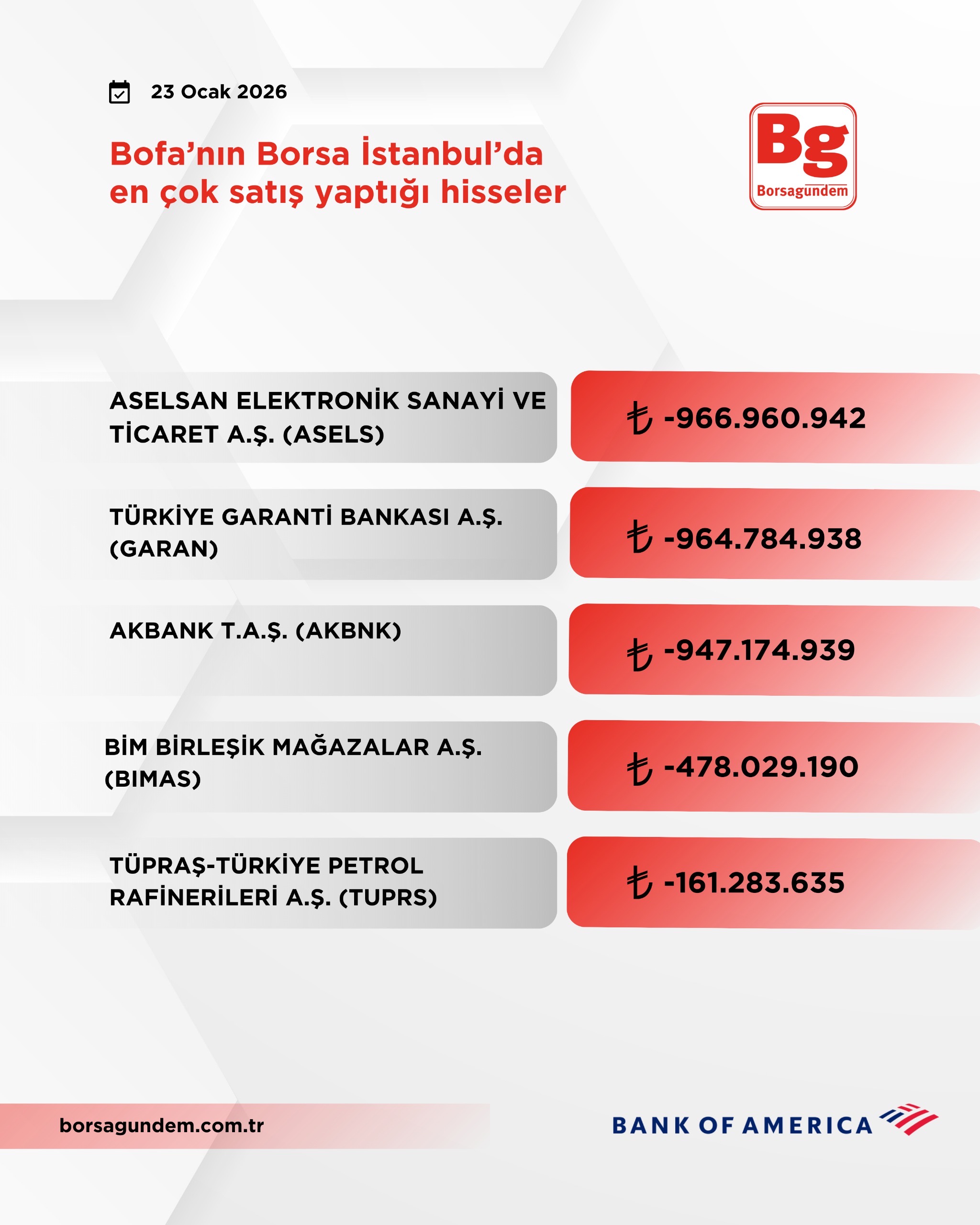 3D5C8E3E 3498 43E0 9015 3Ca93C2Aba64