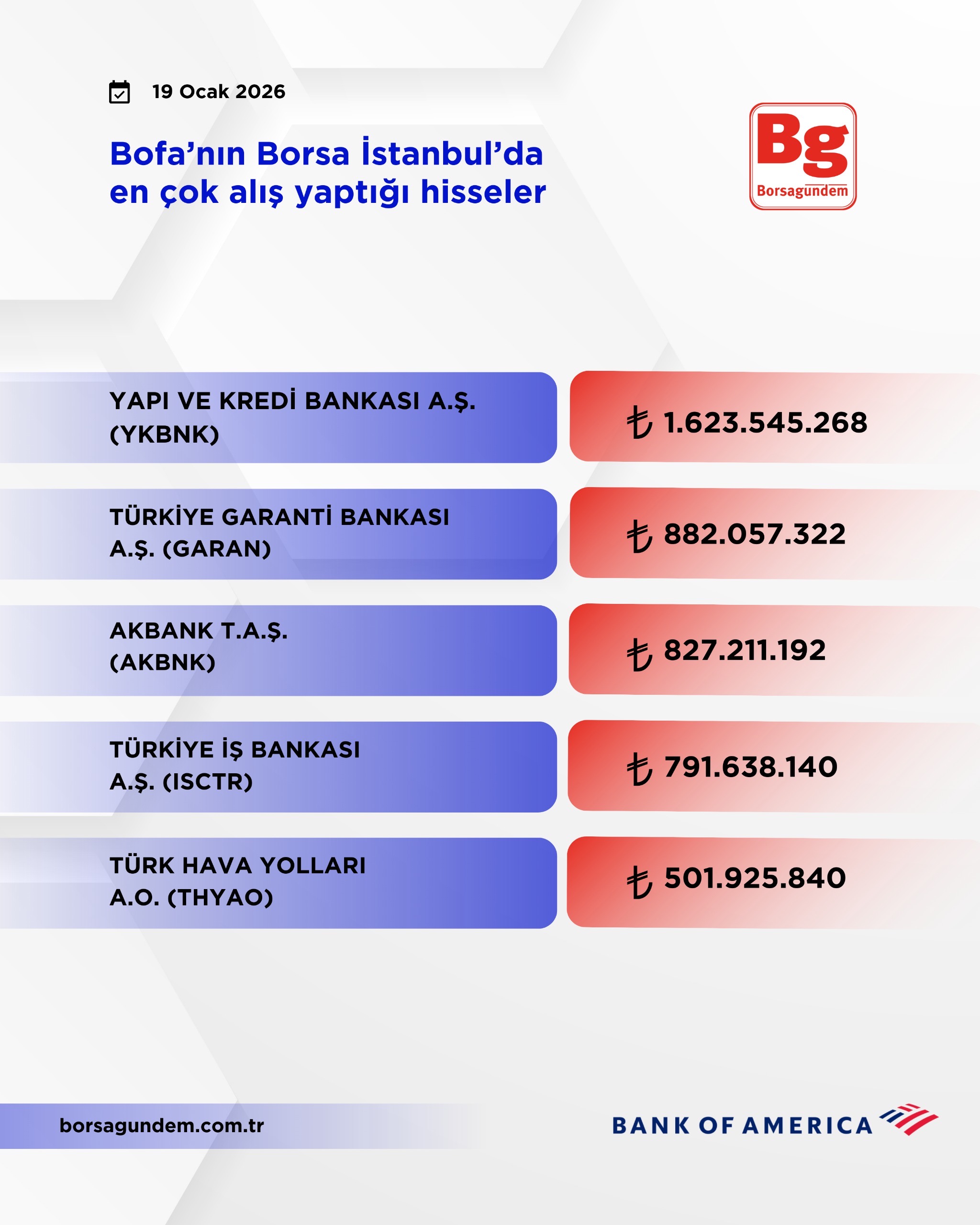 3D9Bcfd4 101A 46B9 B0Ea 13Ed39A29Aaf