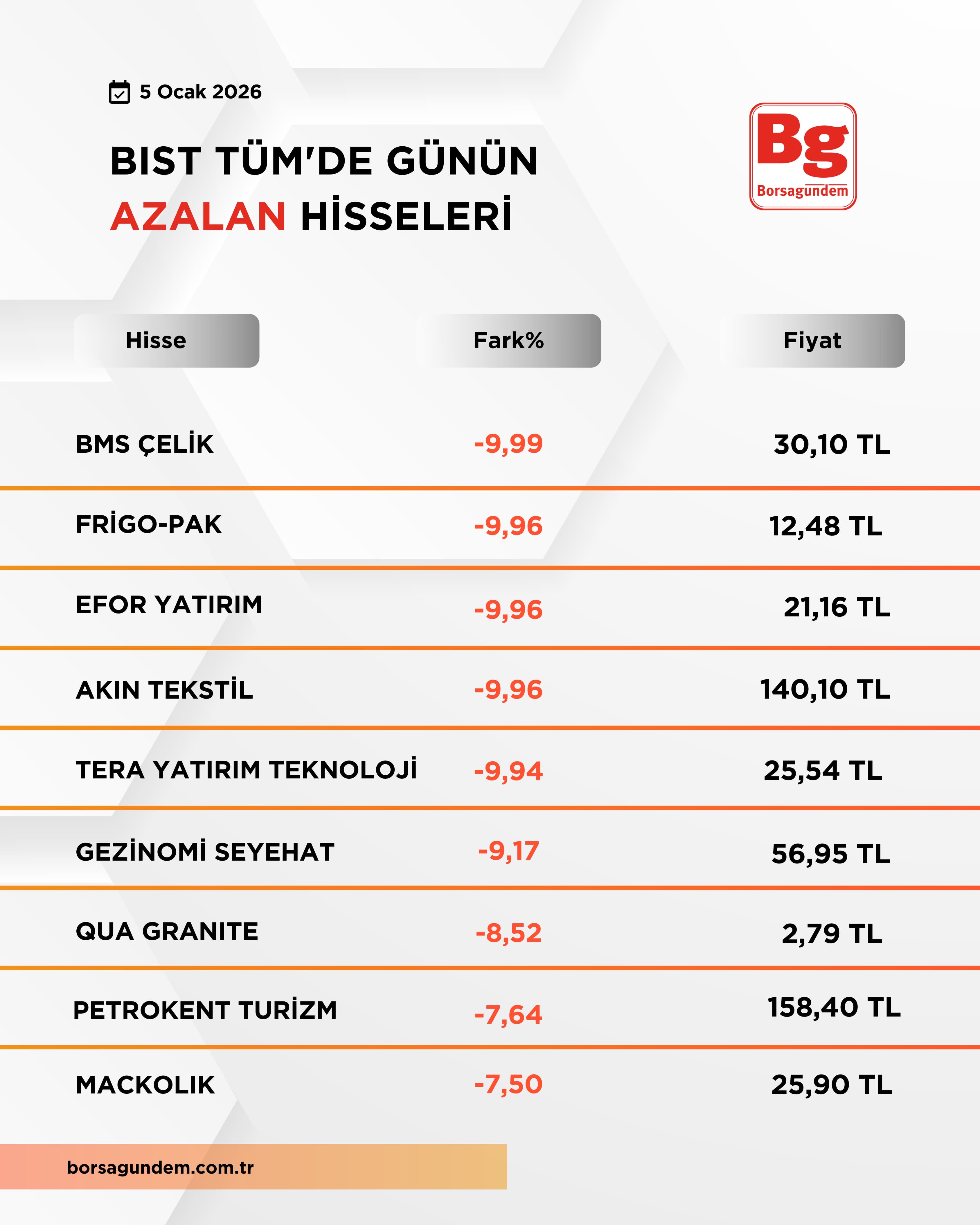 3Db8Cb0F E131 4Bb6 Bc15 6F2A95D887A5