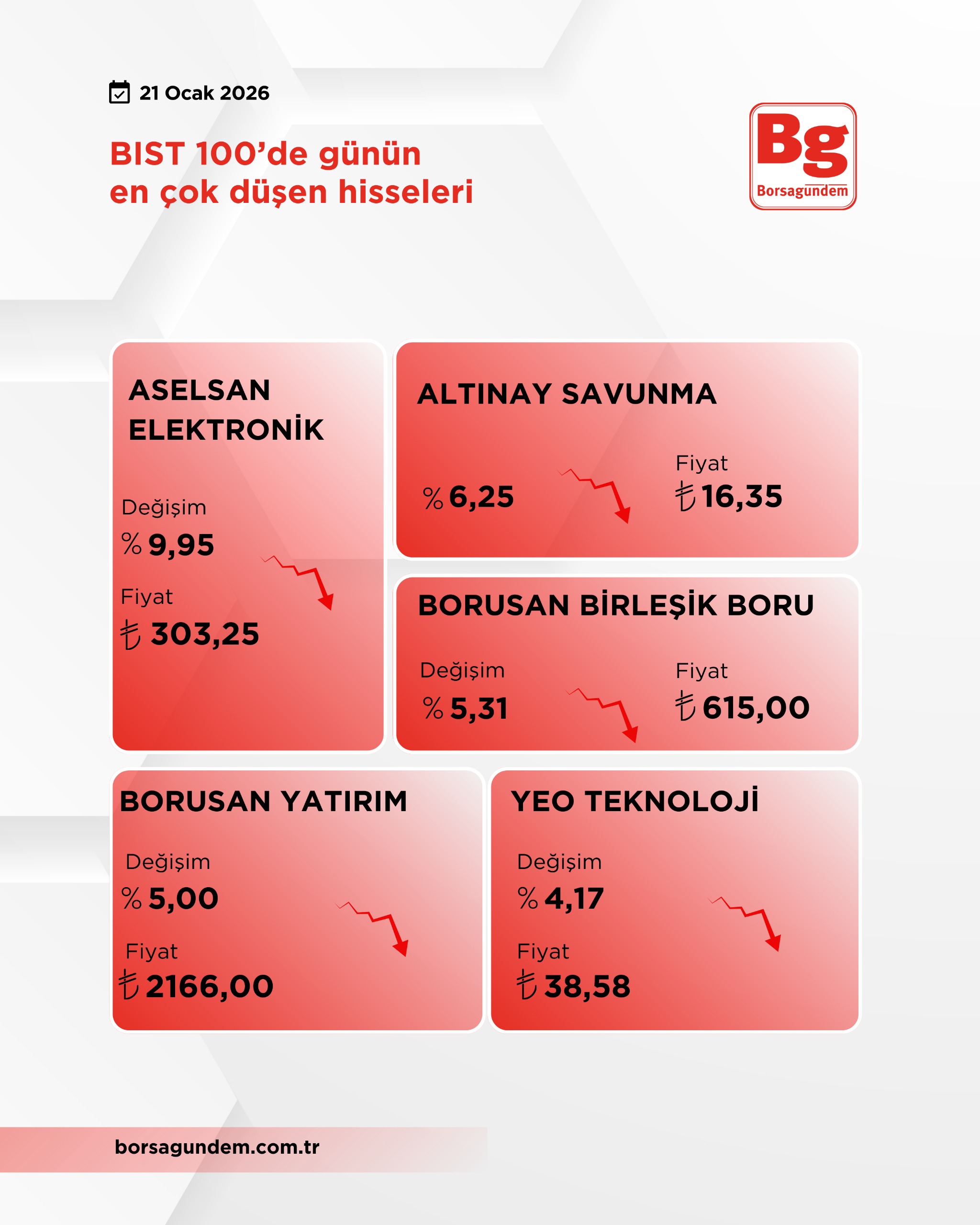 3Ecb7281 233A 4754 A545 1B89750C35C0