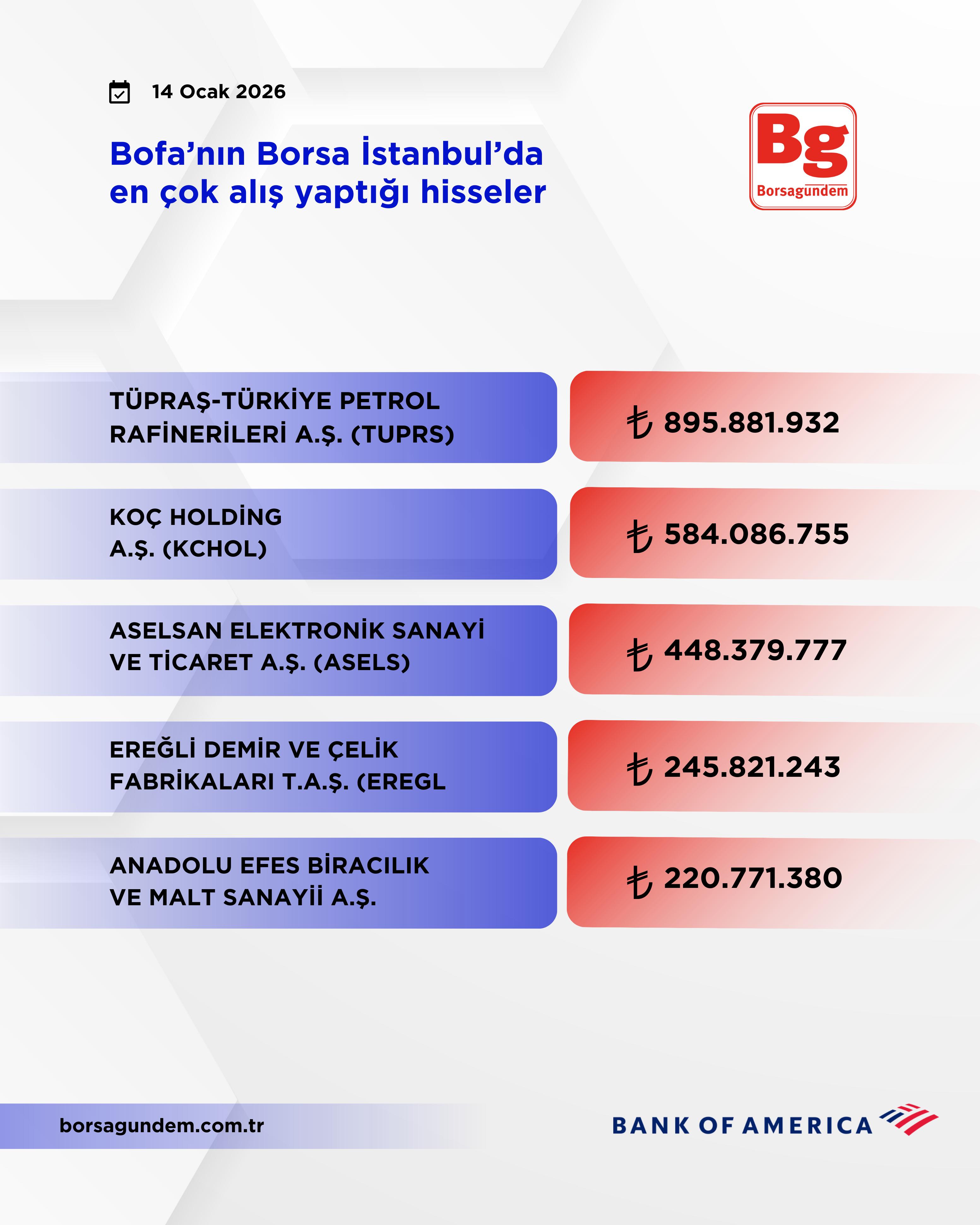 3F42B6A8 9E80 45Fb A79D 8C0D3F5Bde8E