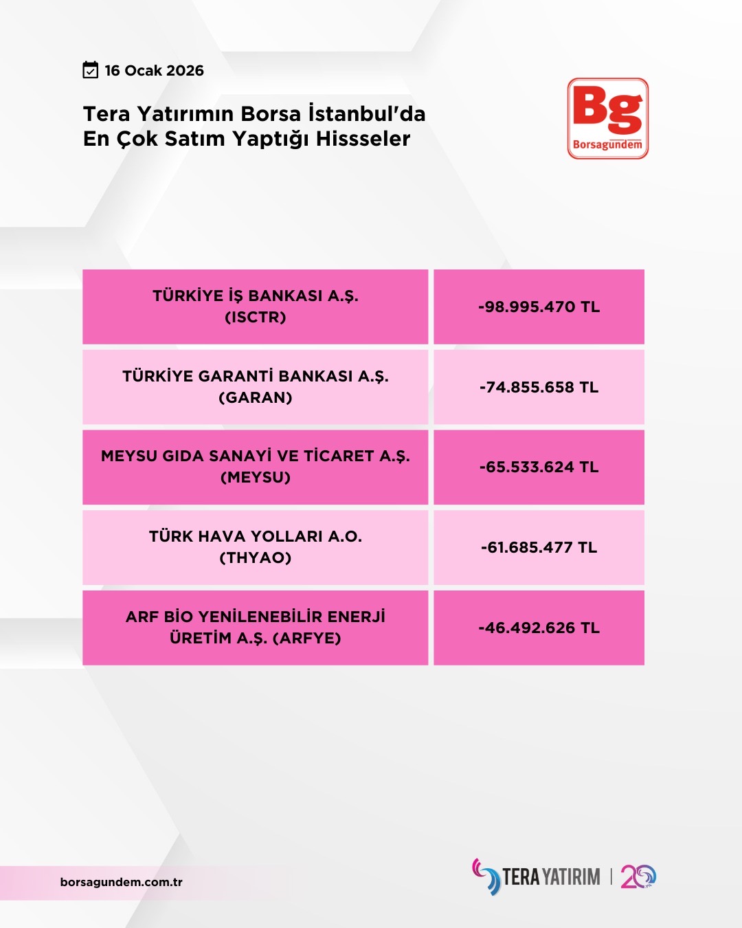 41234Bd2 7Ef1 4964 Ae30 783Fa924Dc40