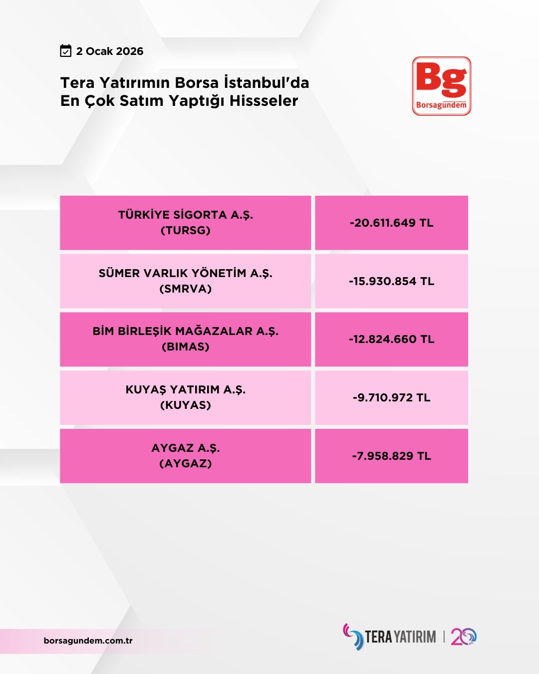 47996749 5594 4913 85A6 4F9C49995366