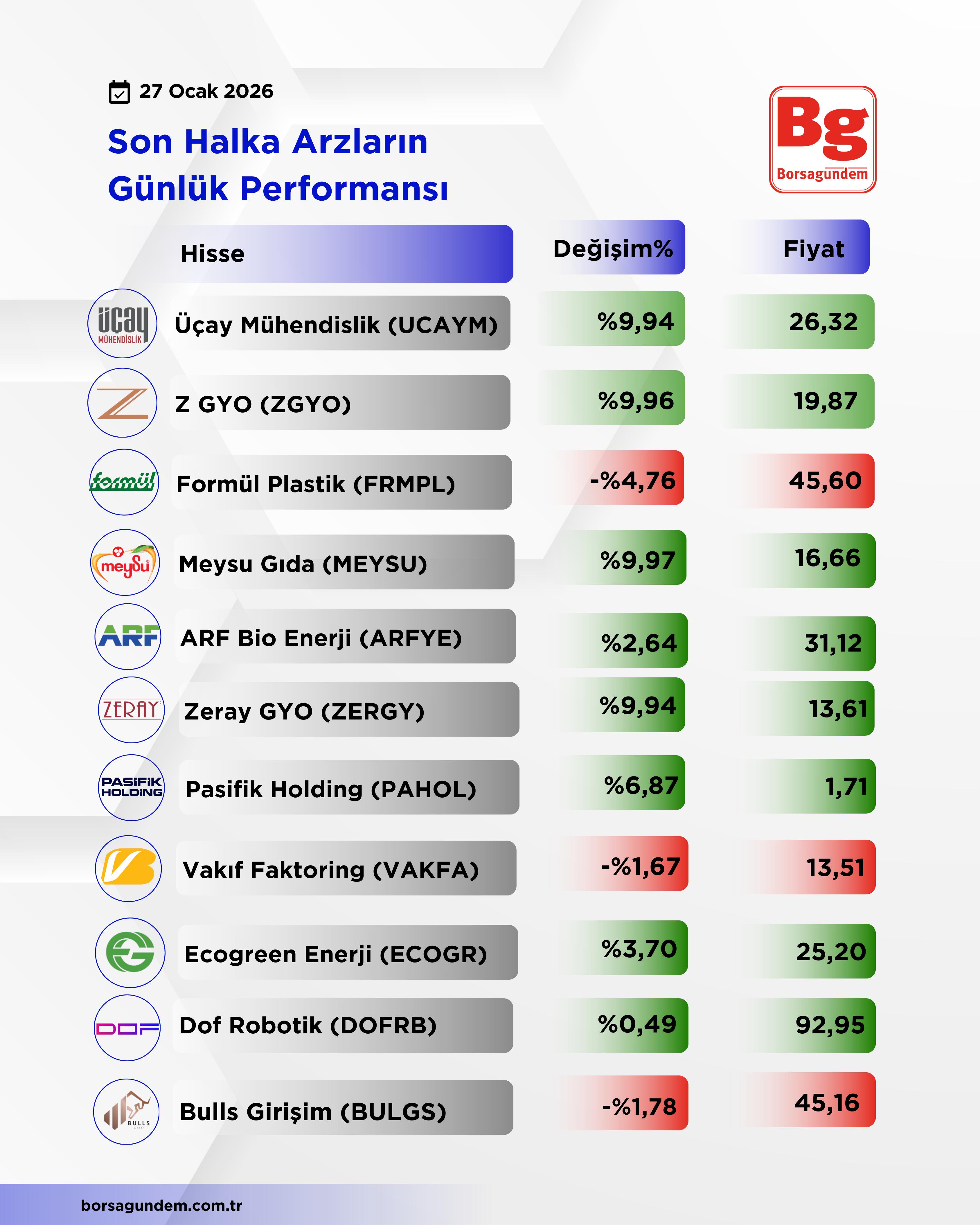 54F905D2 Cc10 412C A39D Ea6B6Adeb586