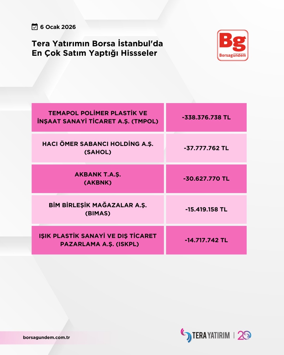 55406Aa0 89F0 4F80 B57F Ea9324B3Fc57