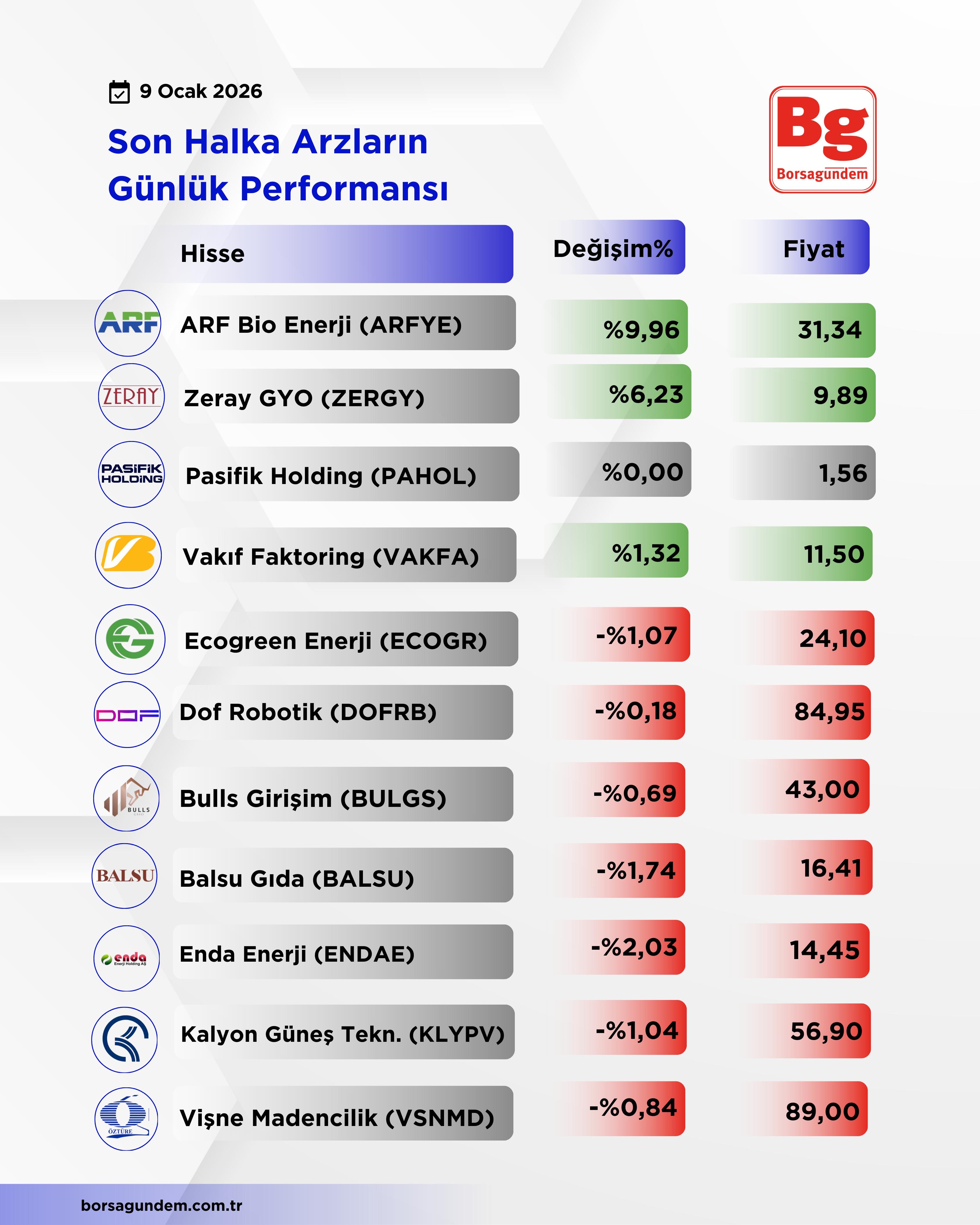 560F2032 775B 4D0F Bdaa F835A04Ed53F