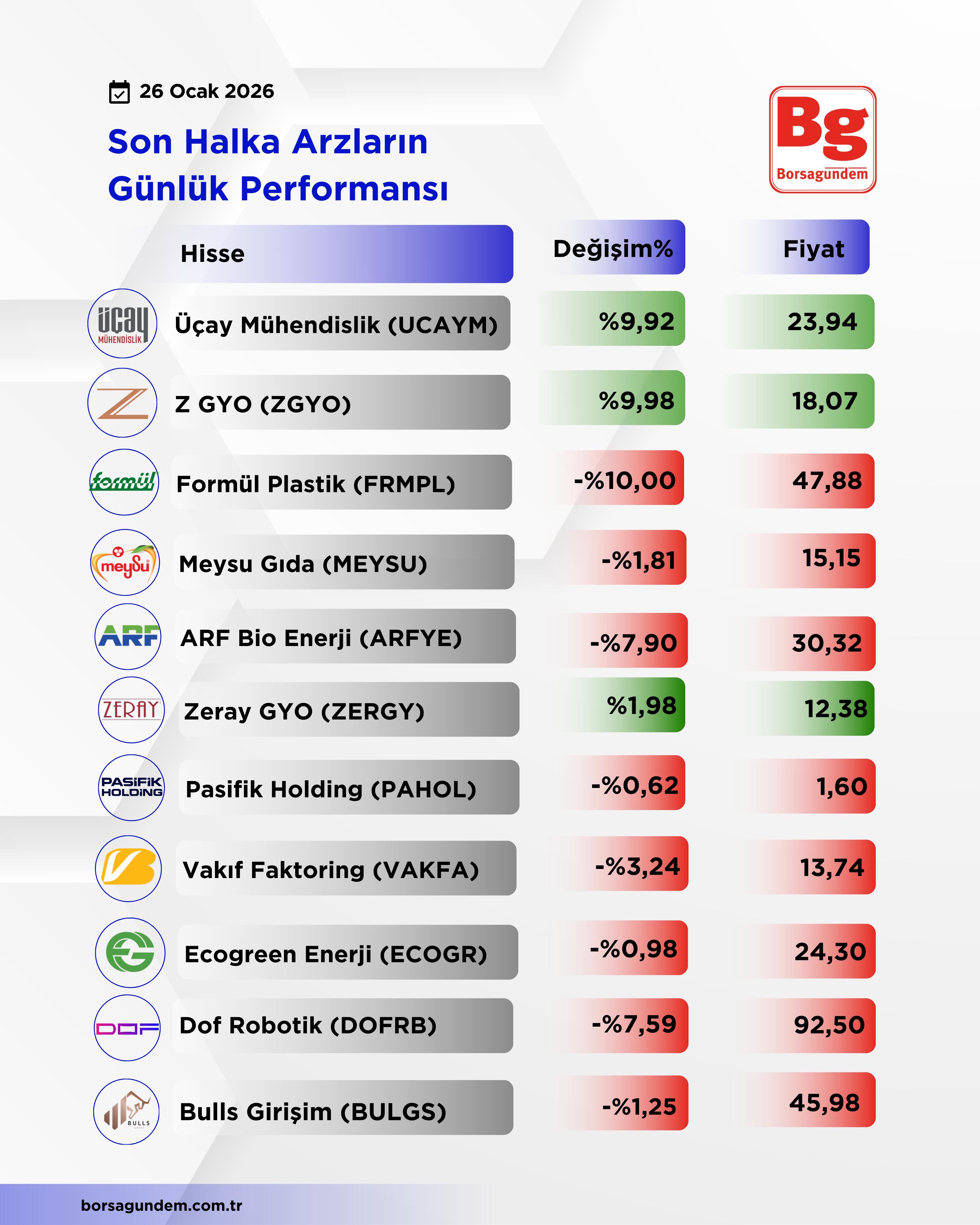 592E1B87 60Df 4607 B84A B14Aa4187D5B