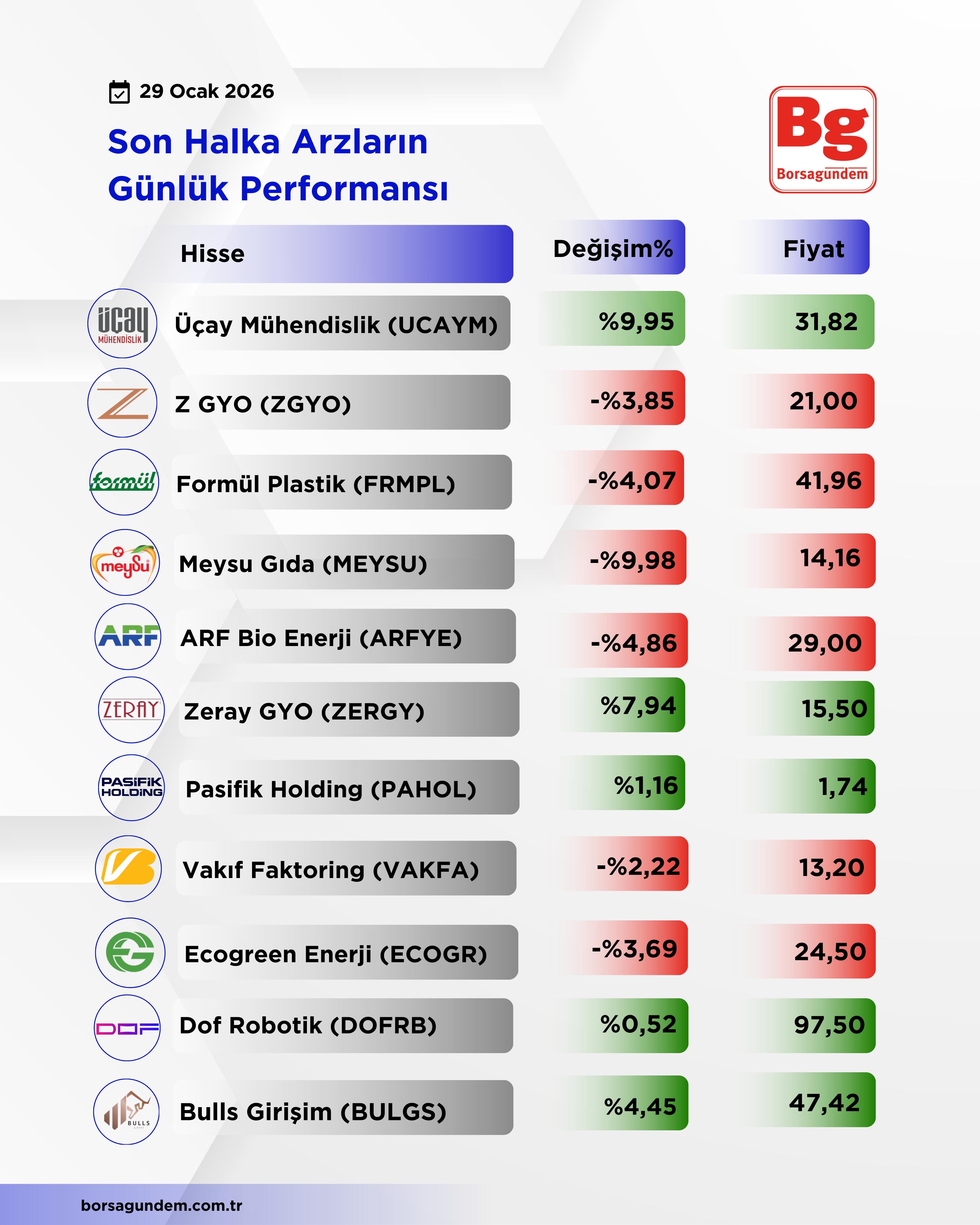 5Dac1239 9D07 4B10 9393 7826A2156920
