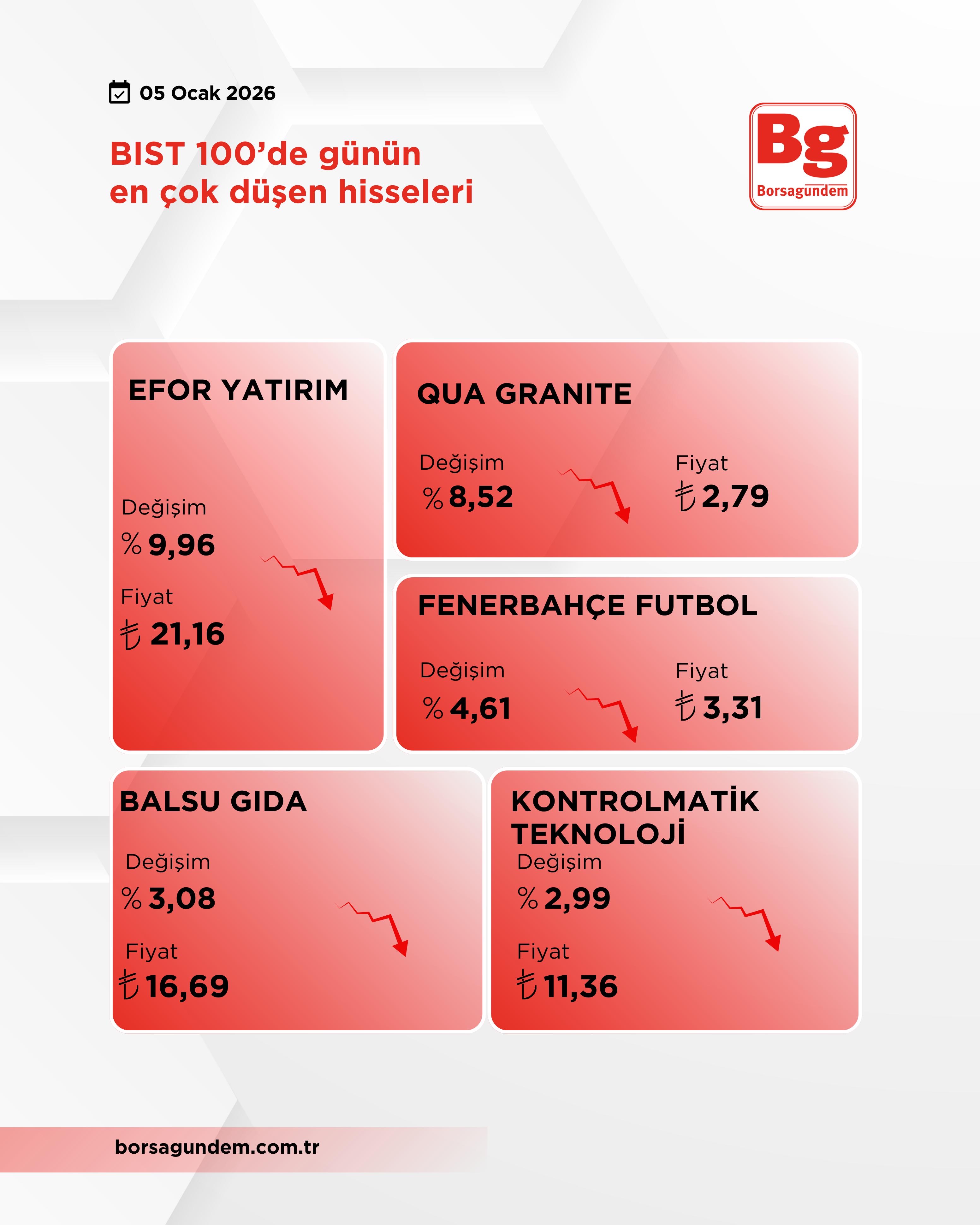 61E0E512 A65E 48A7 A653 Ced61F0Ca9Be