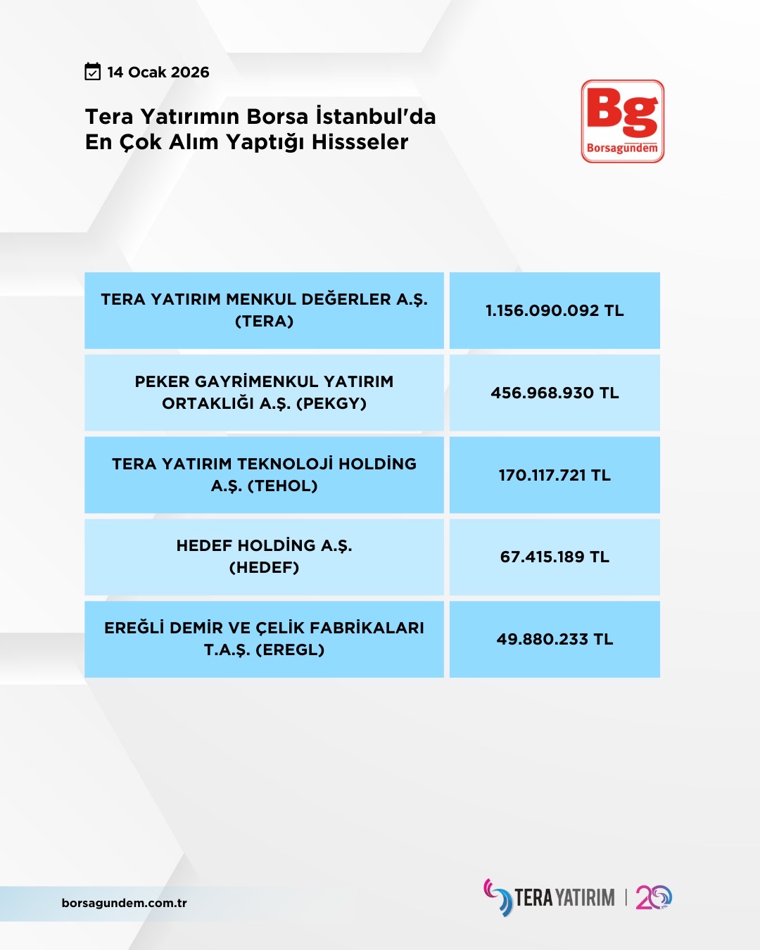 63453Cb4 4E6D 4046 B964 Df90B5F0Fdb4