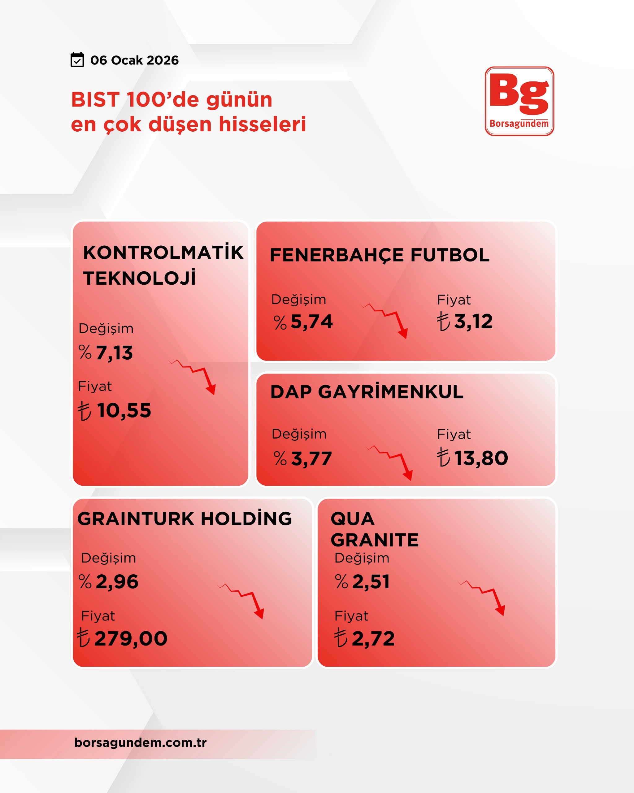 6568Ce55 14A8 405E Ab3A 9A45E2891277