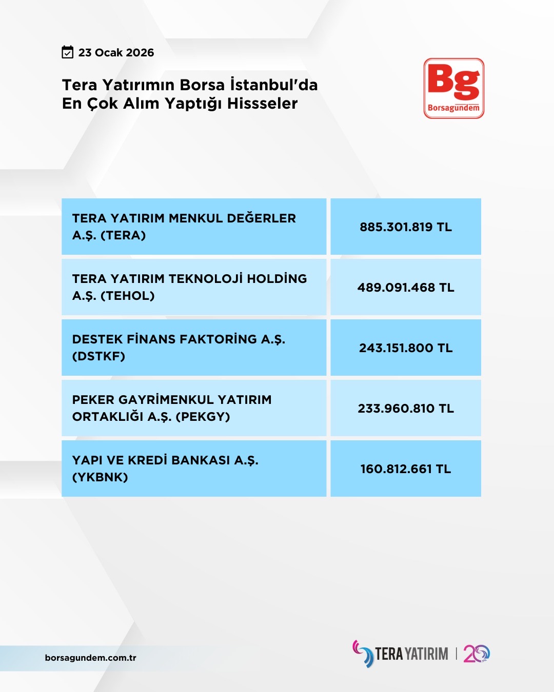 6Afdb597 D366 44Db 81E6 Ab24E9F55Cc8