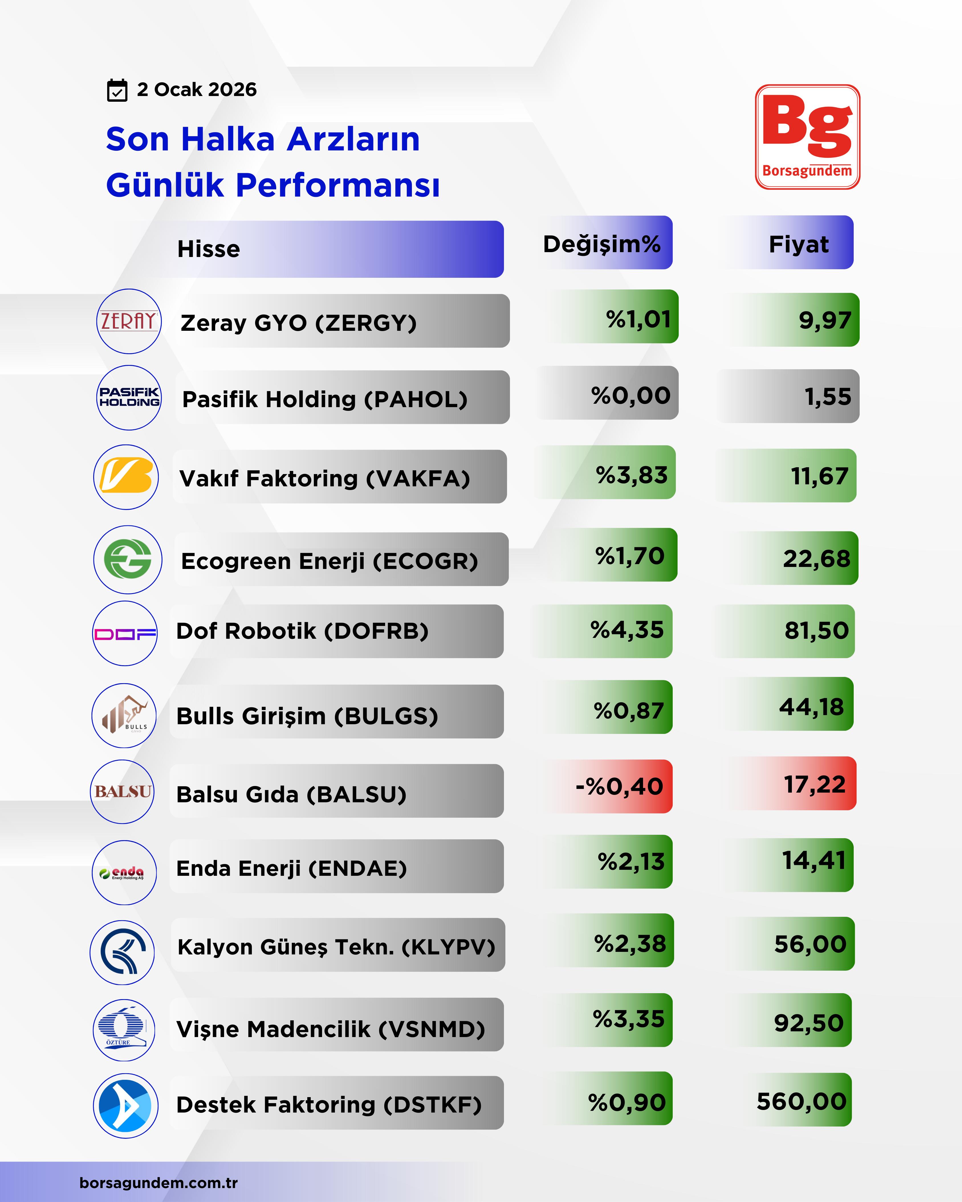 6E498351 57E3 42E9 924C 95F57Bbc18Db