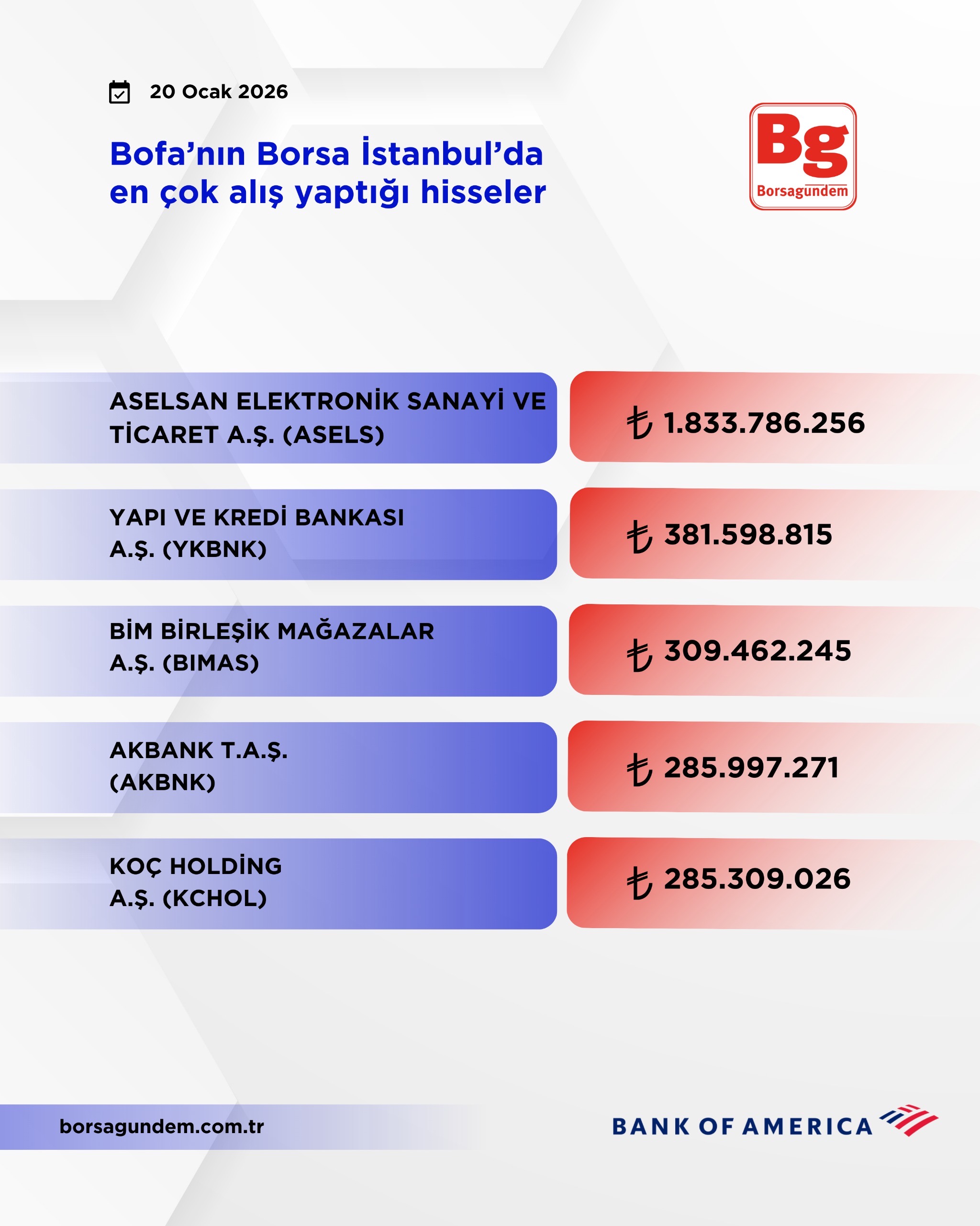 71Eb2774 Fc76 4D13 B24B 649E60252D10