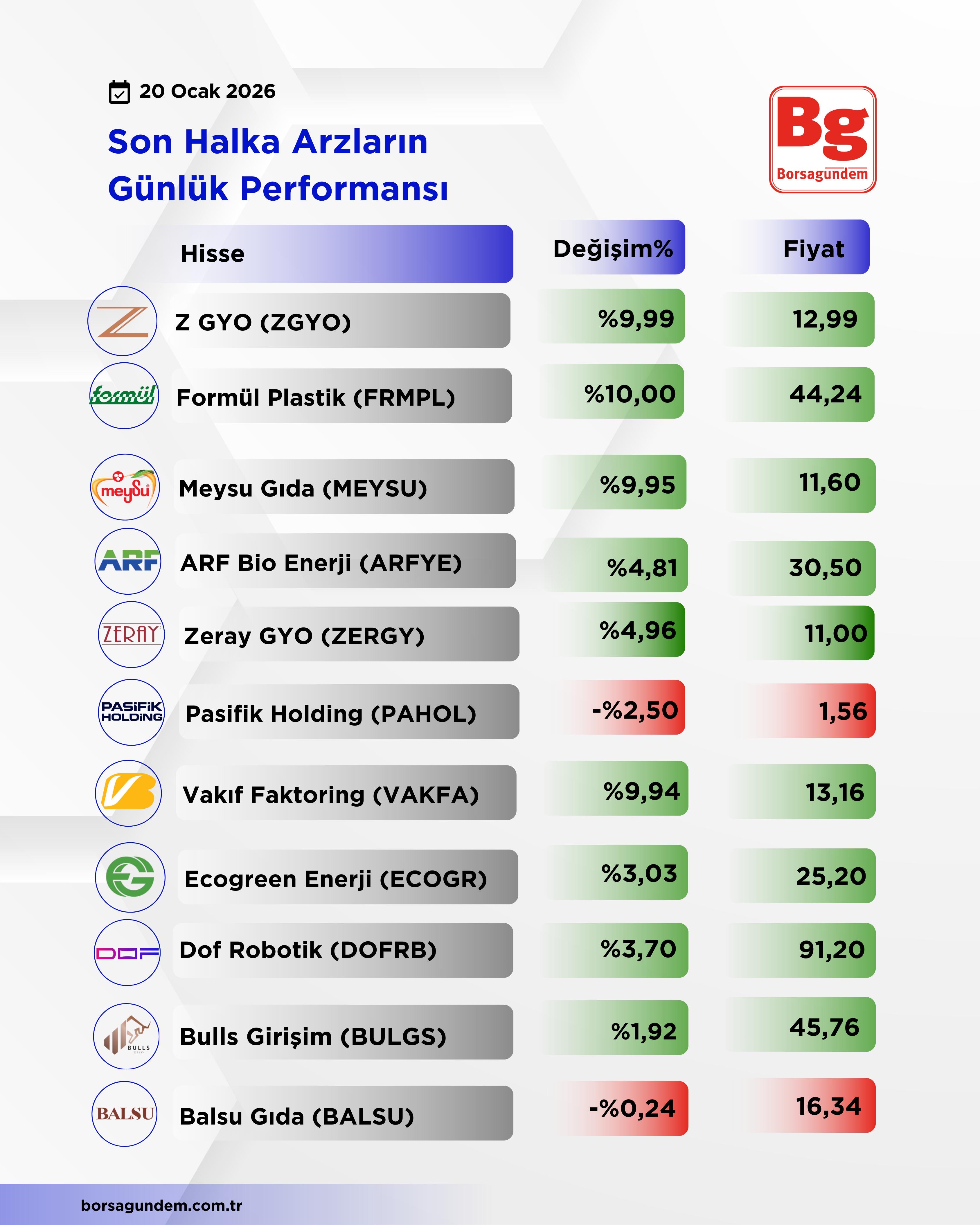 99848316 5595 49E8 B137 781429C72F36