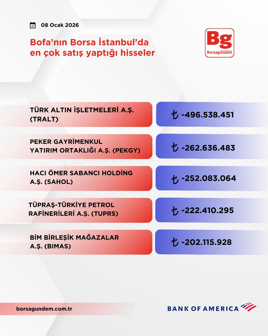 9Af1F212 5A6B 42Cd Afa1 F87E30E9D764