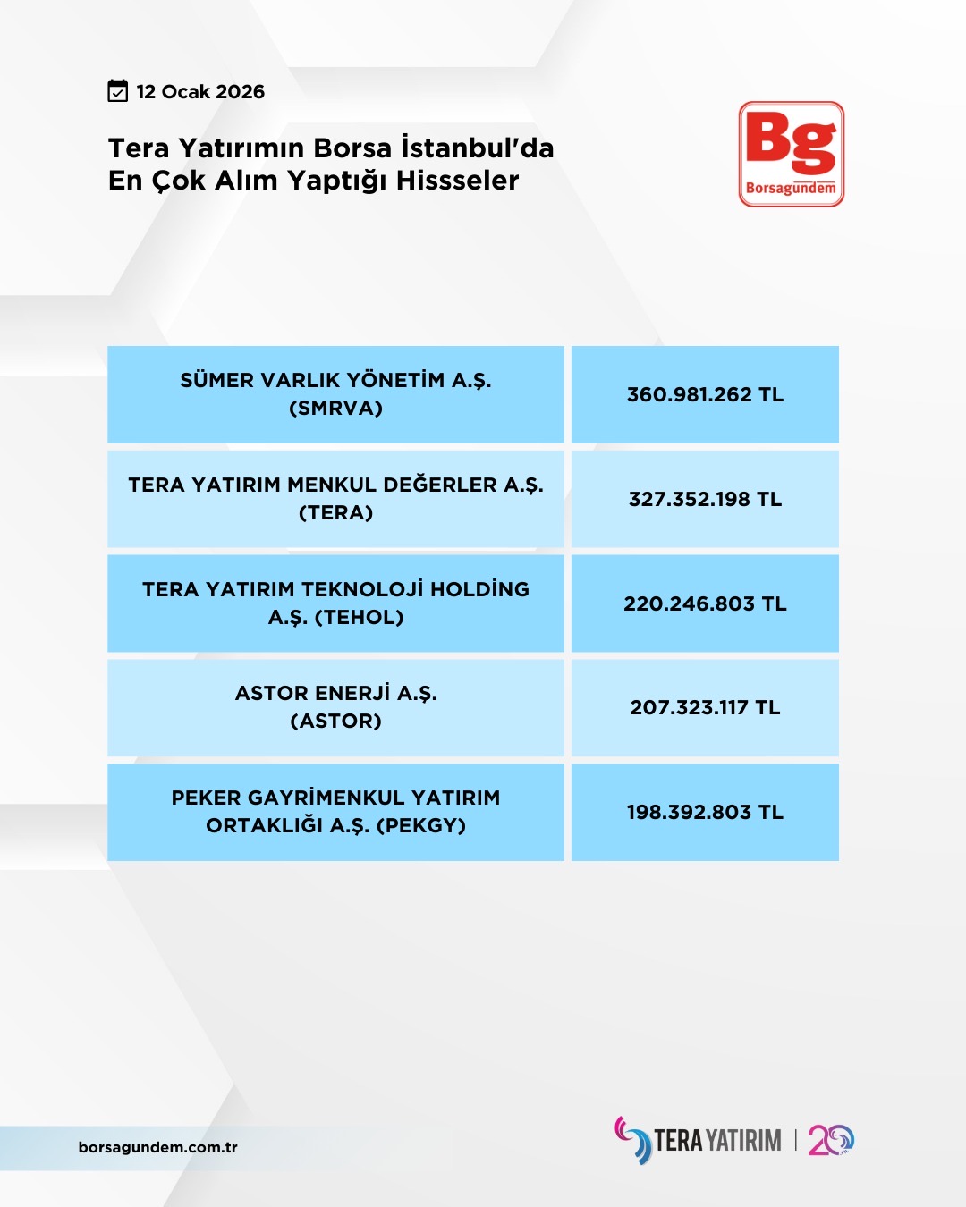 9E8A77D1 8913 42F3 98E6 Db0F6Ee22C65