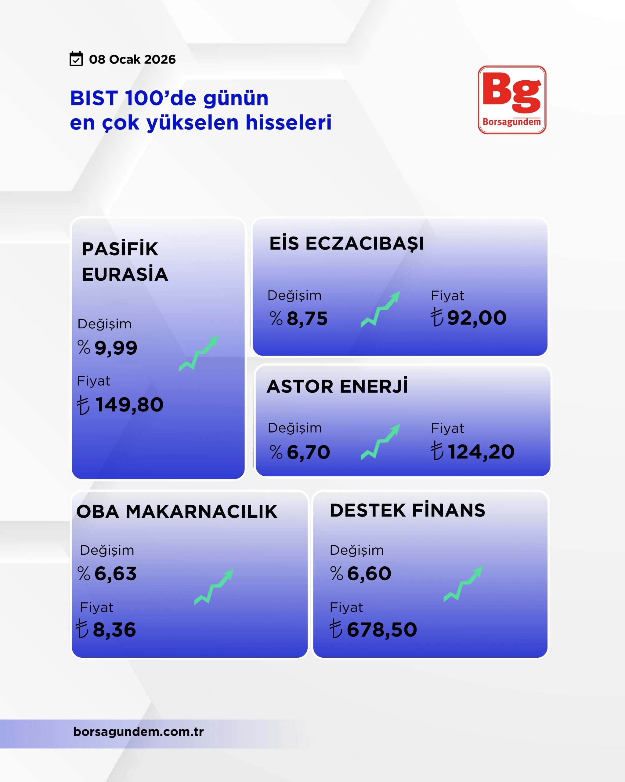 A07Ba2C9 3C47 422E Ab7B 924636E58Afb