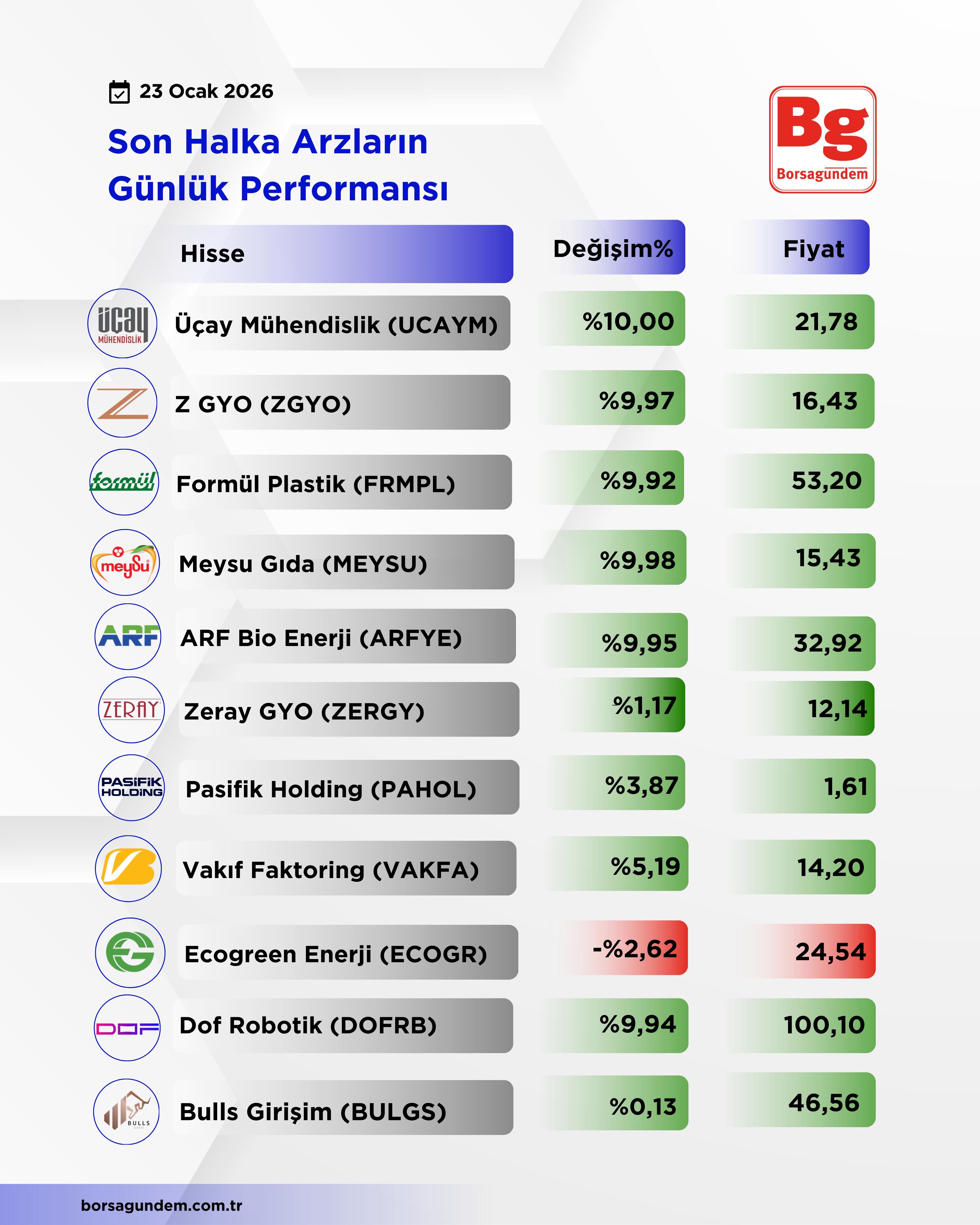 A7Bb2240 0Add 41Ab 8897 3954Fca2B53A