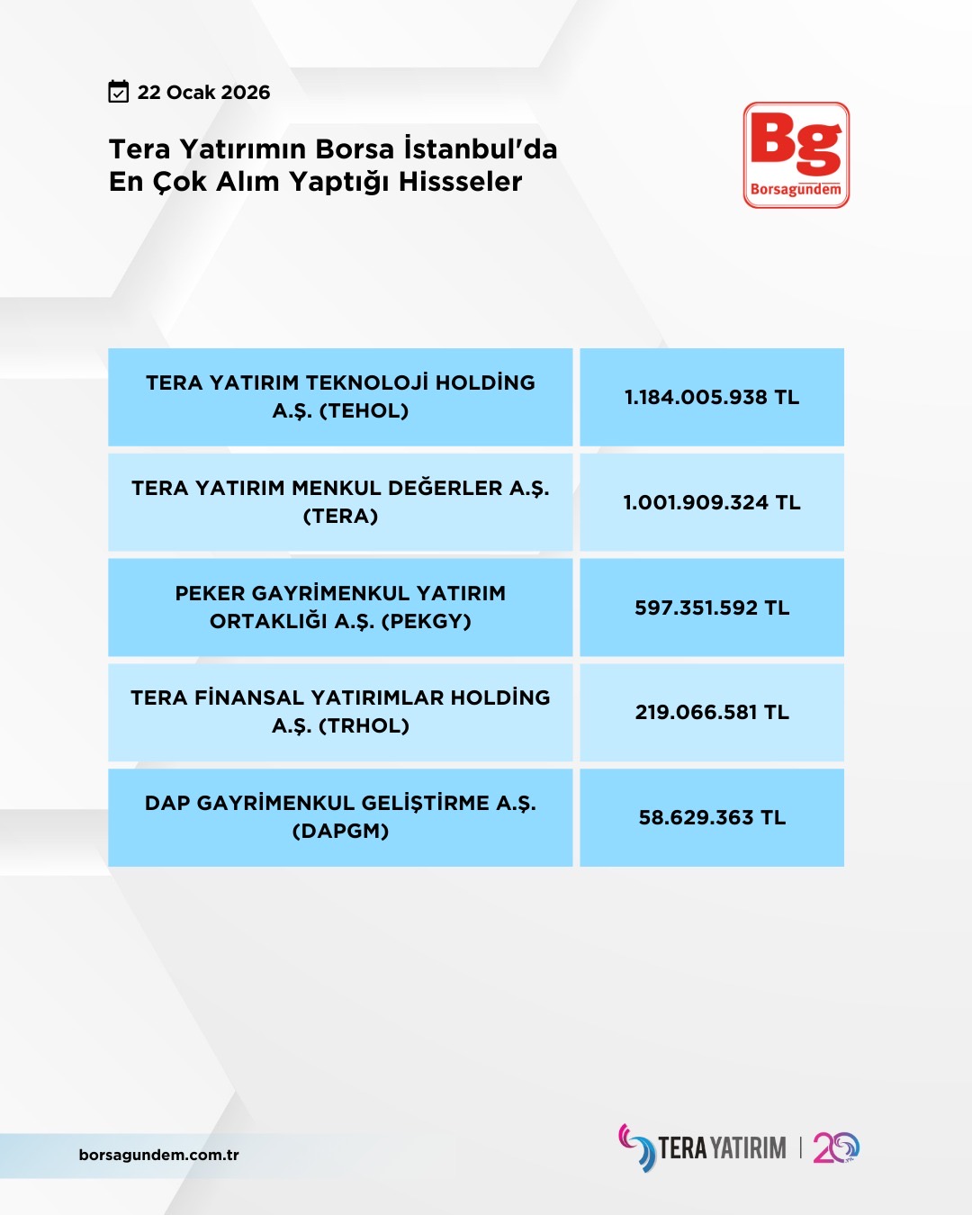 Ab2E32Af C9F3 4630 B556 A6Ec922C37A7