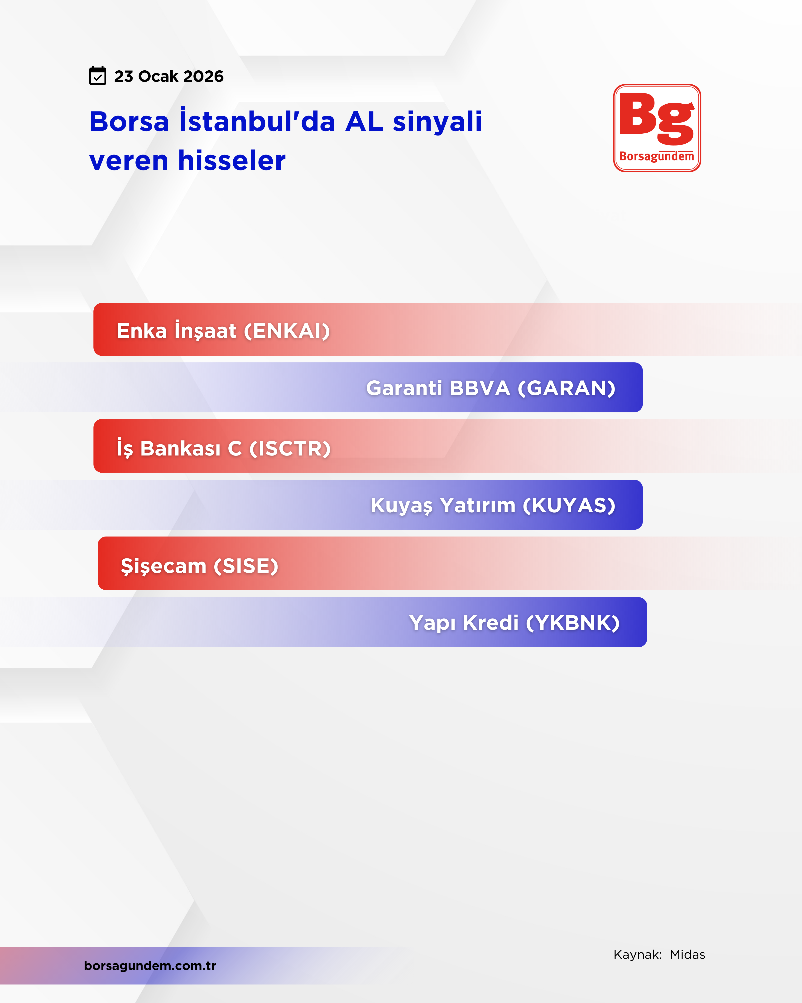 Al Si̇nyali̇ Veren-16