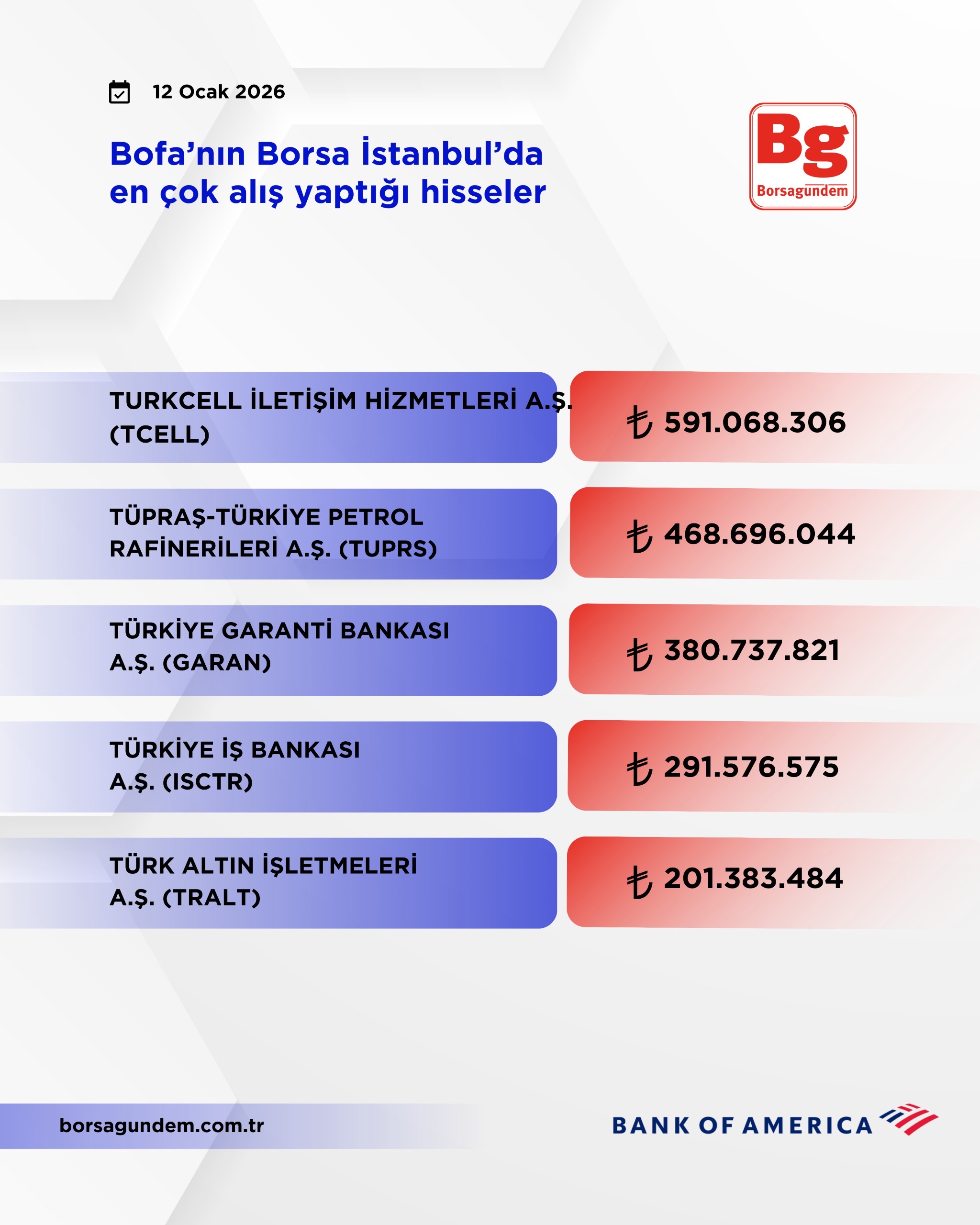 B22058F5 A727 4Fa9 9909 A102D63B042A