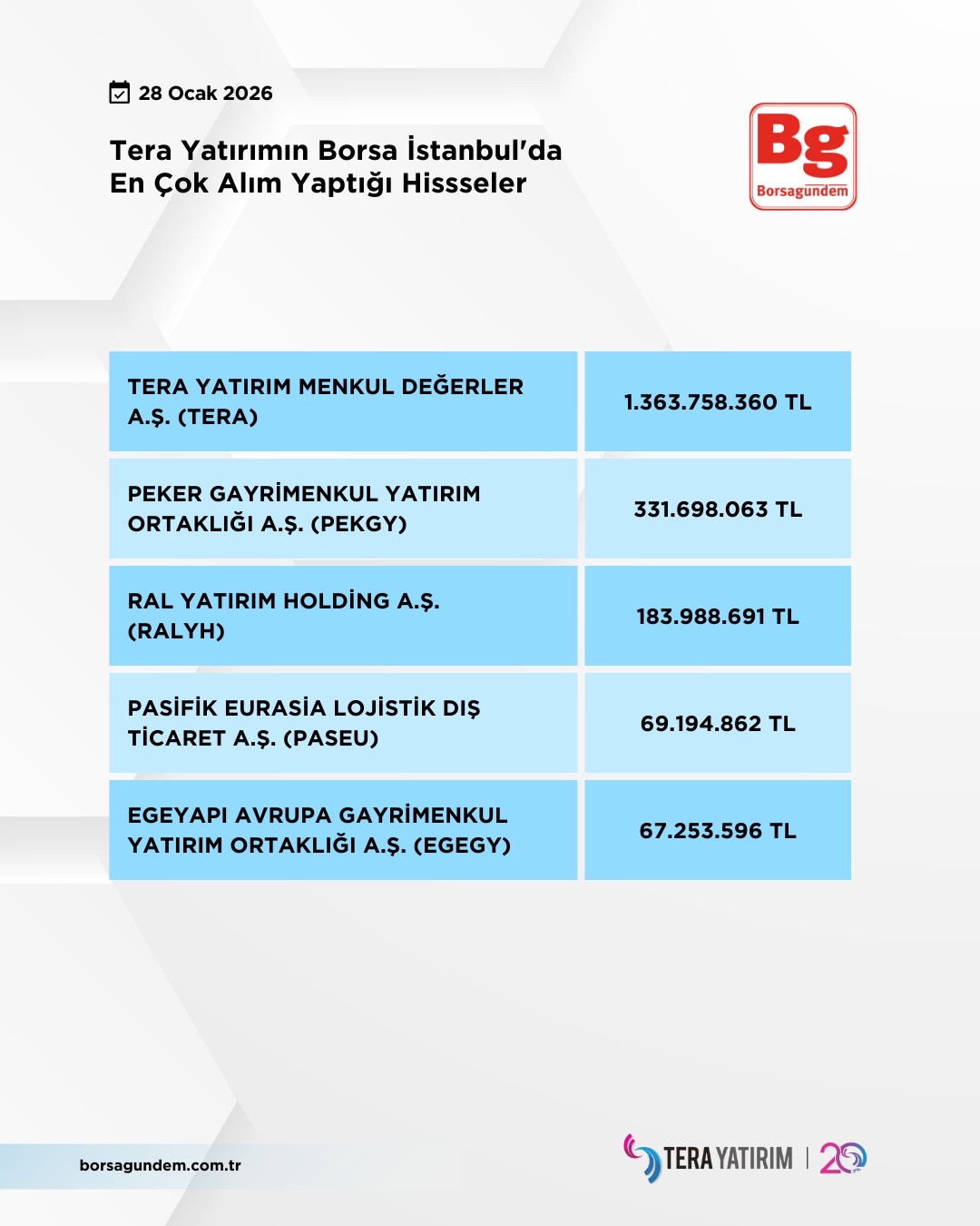 B35F9819 E136 49Fc B0Ed 19Dca3Ee4A0A