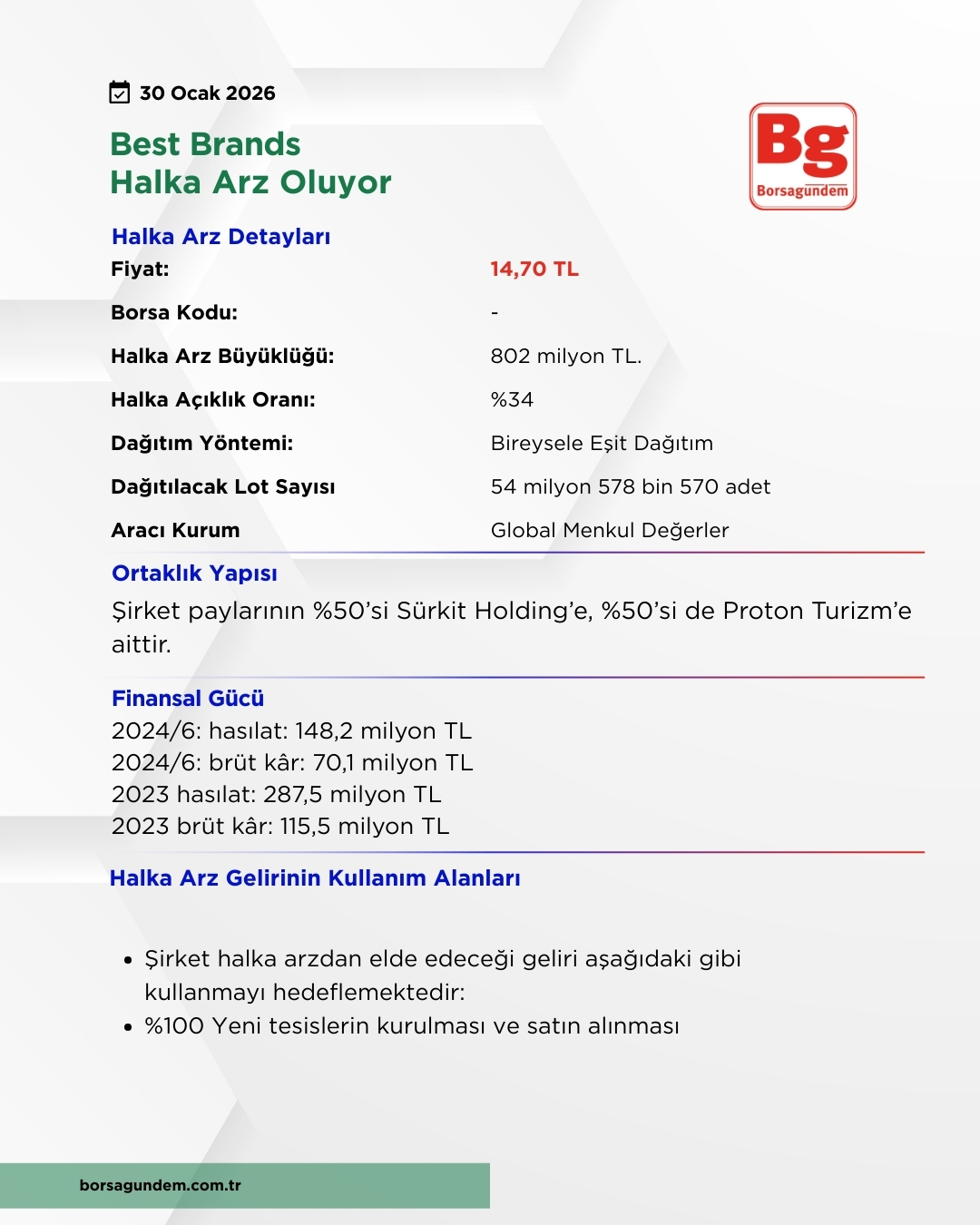 Best Brands Halka Arz