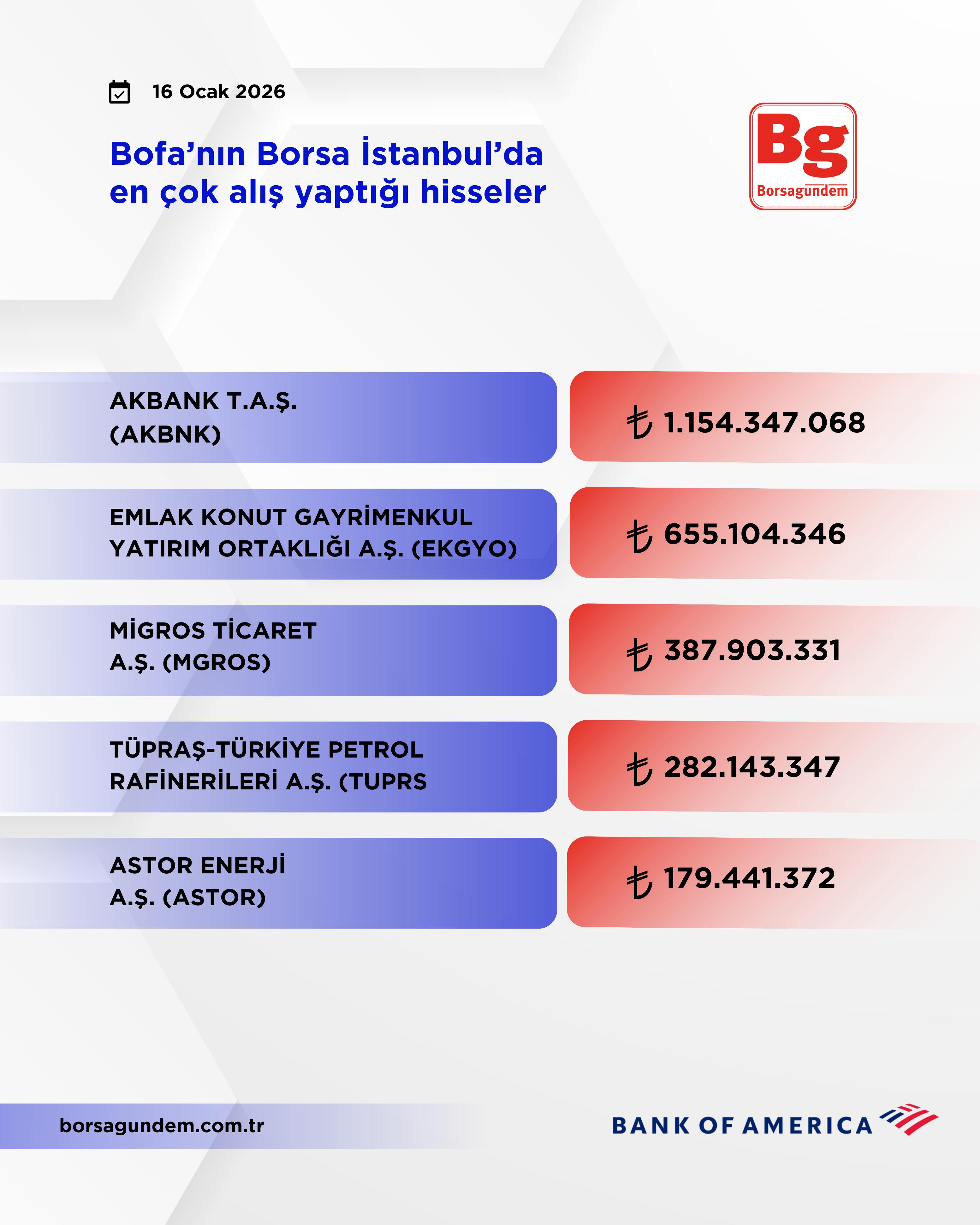 Bf097754 57De 4Ee7 9732 02Ccc863D702