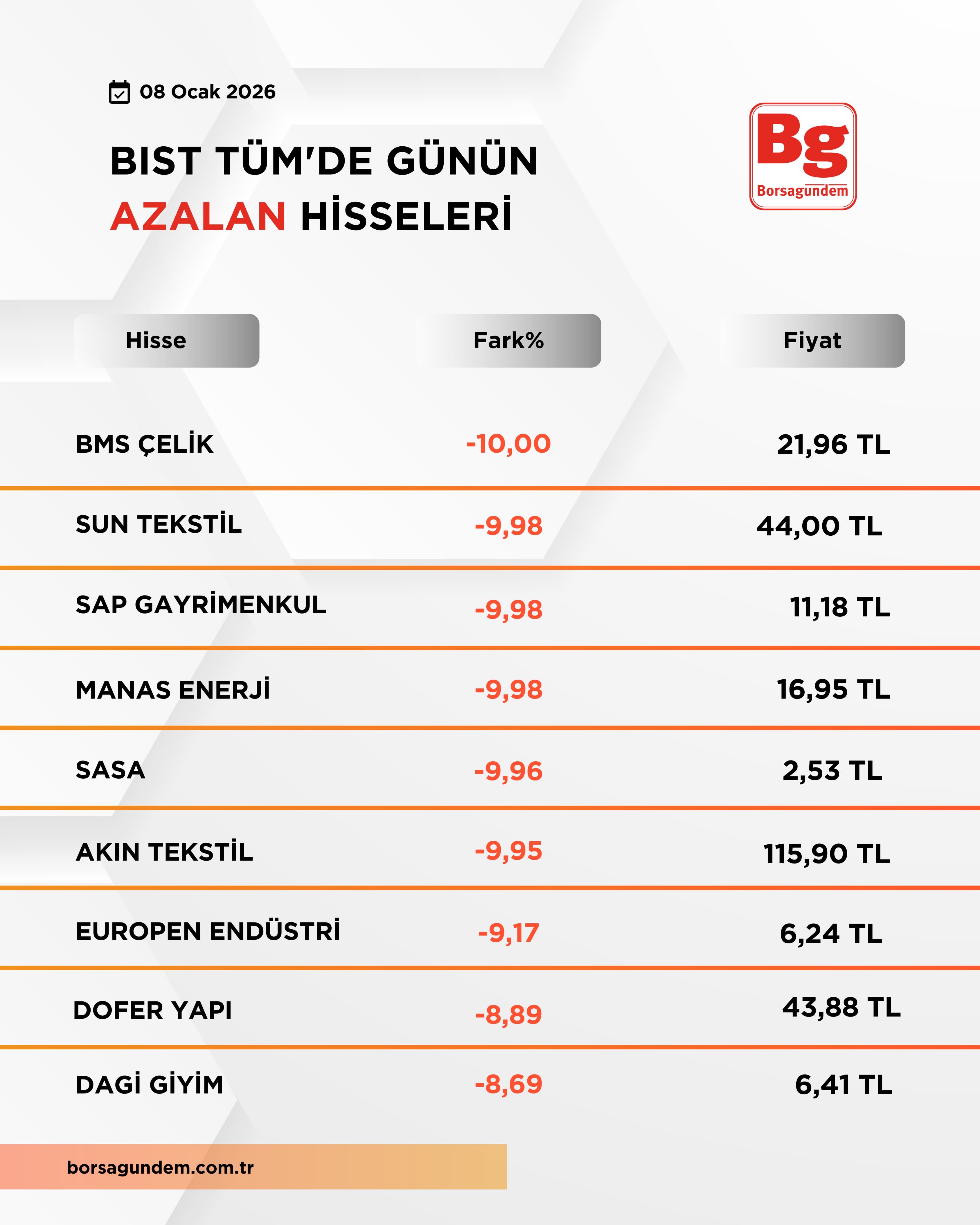 C6Ebf22D 621C 4F18 A5Ca 6Ae154D8A5E1