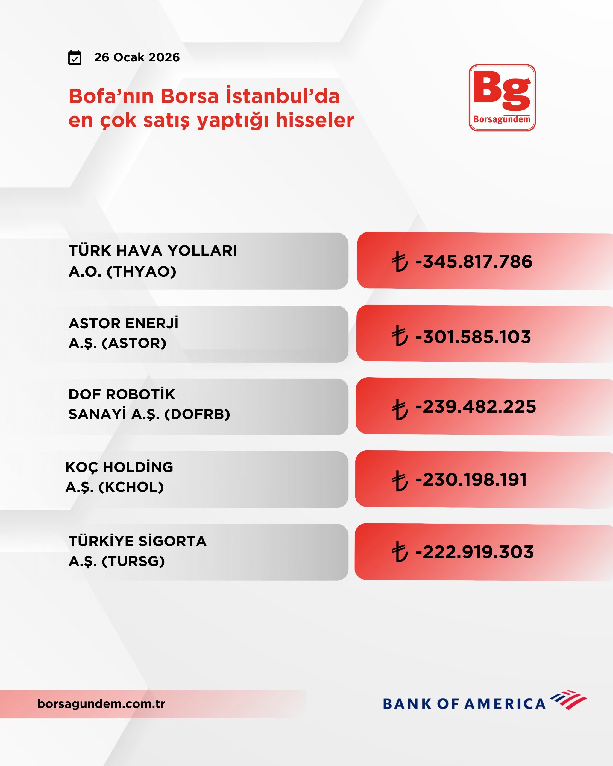 C987D676 728C 4C5C B491 D6A1De55894B