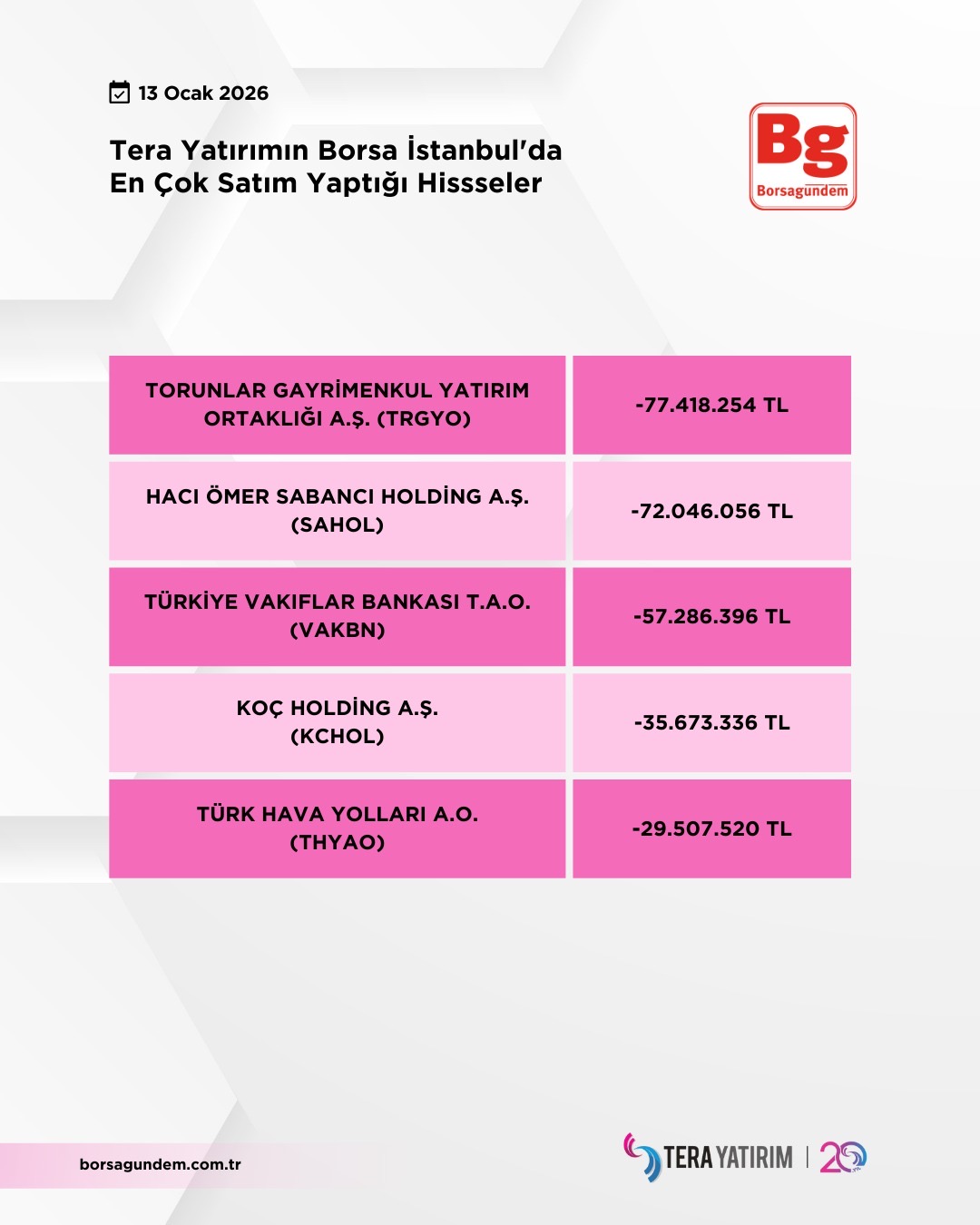 D6Efface 3478 449D Af43 63168604Aa8F