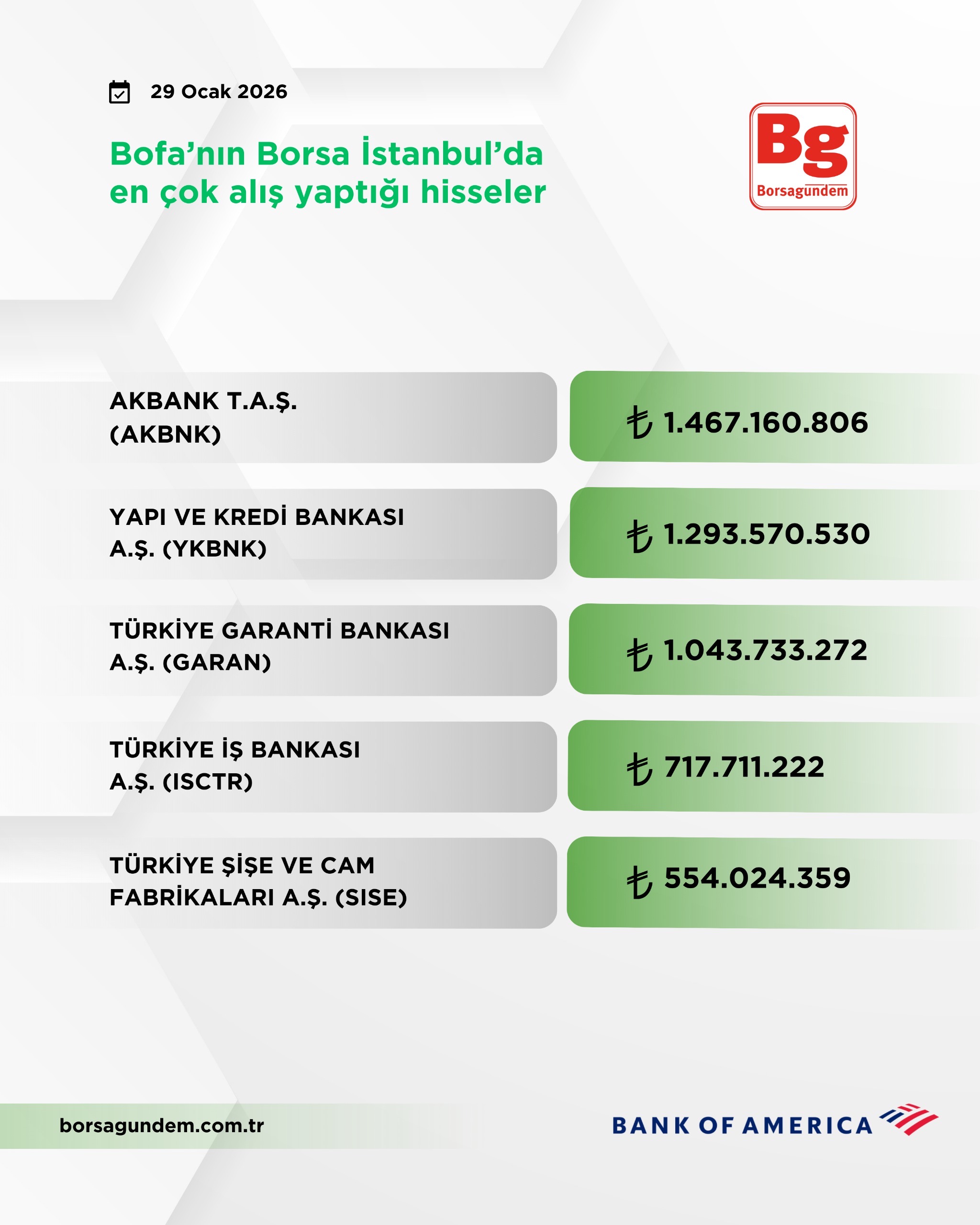 E028E5Af 58Ff 428E A459 19544B716259