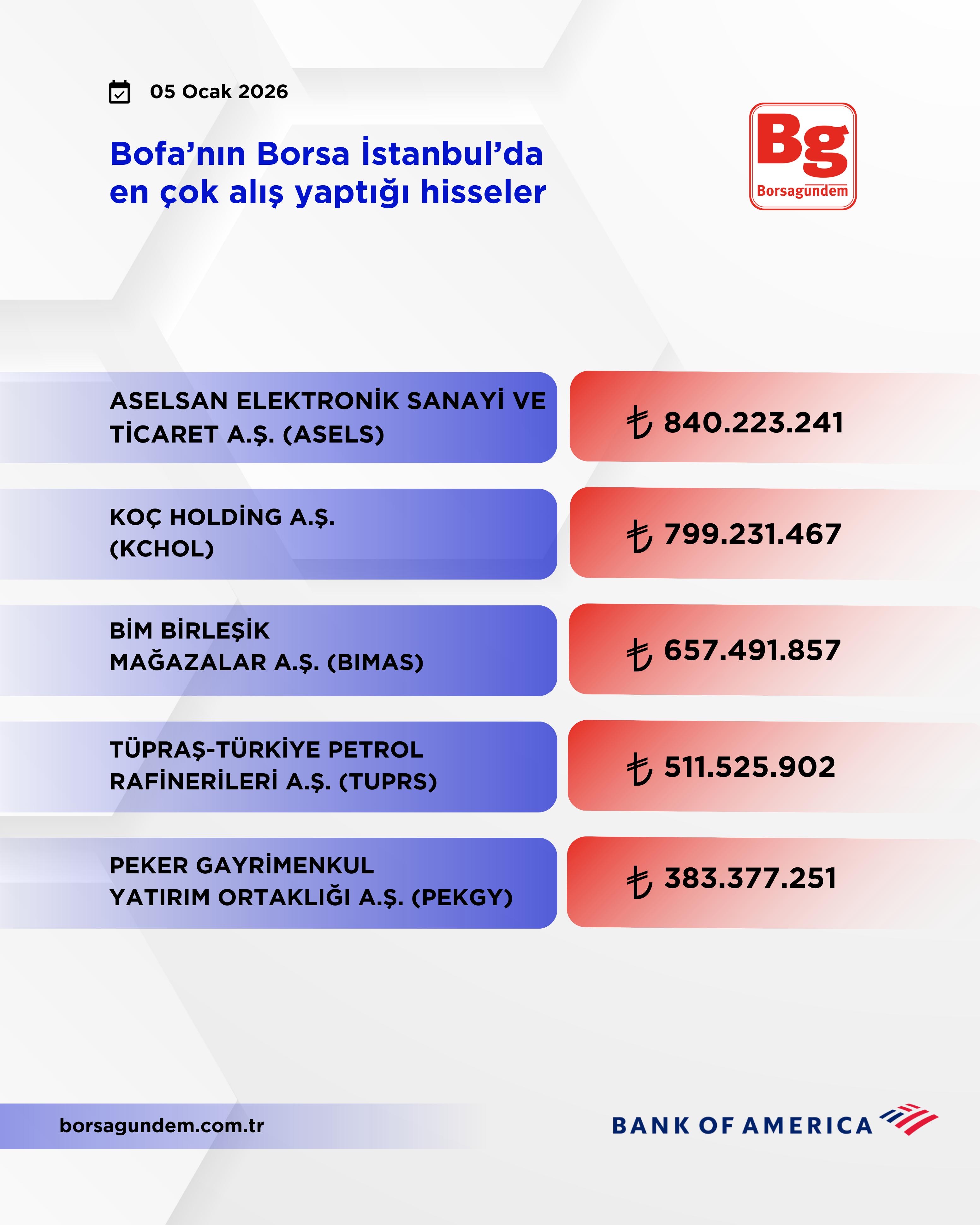 E1397B9F A58C 4A13 A72E 466376Fdf567