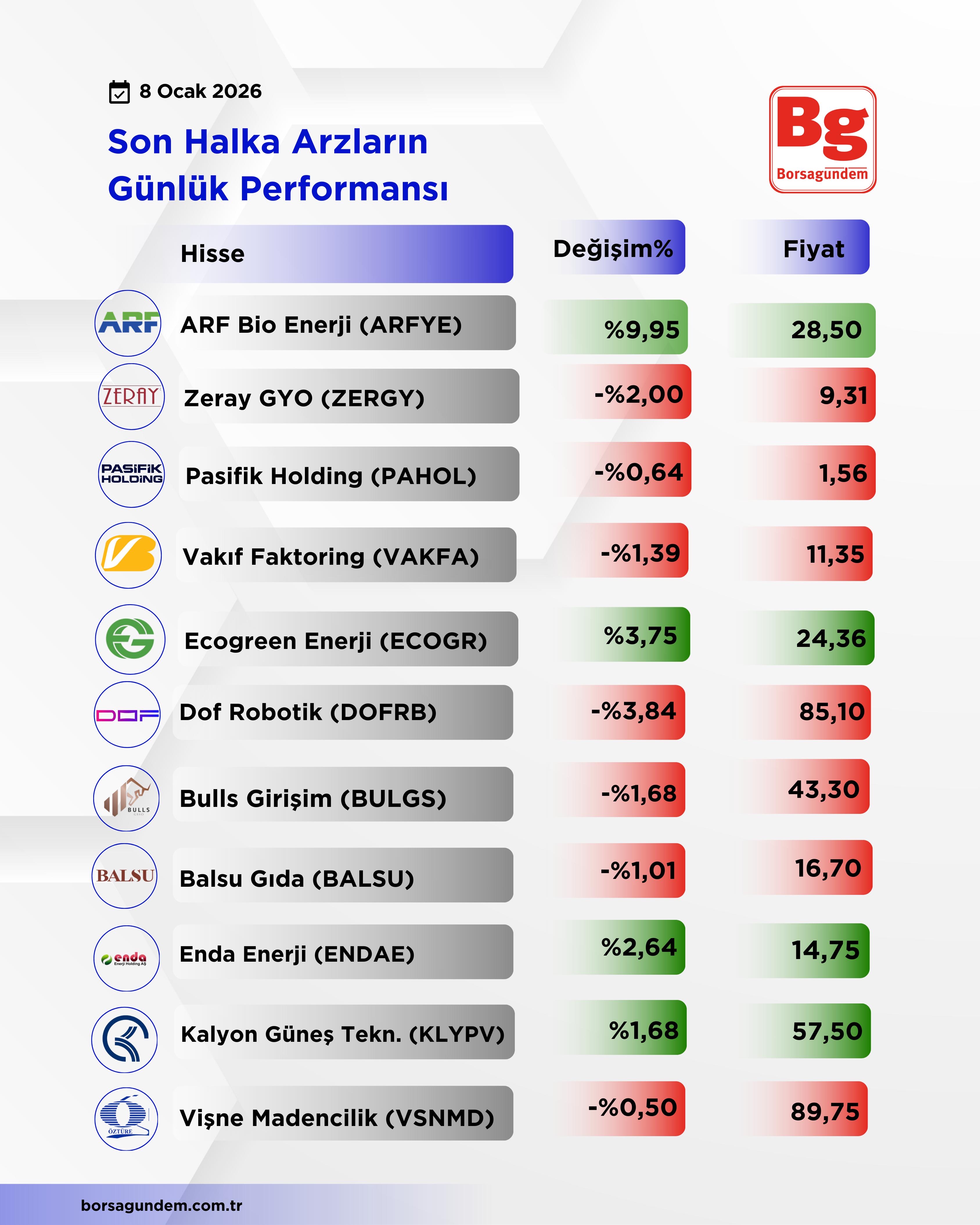 E174Ee18 E219 4Cf1 B34F 02C0Fbdc1Cd5