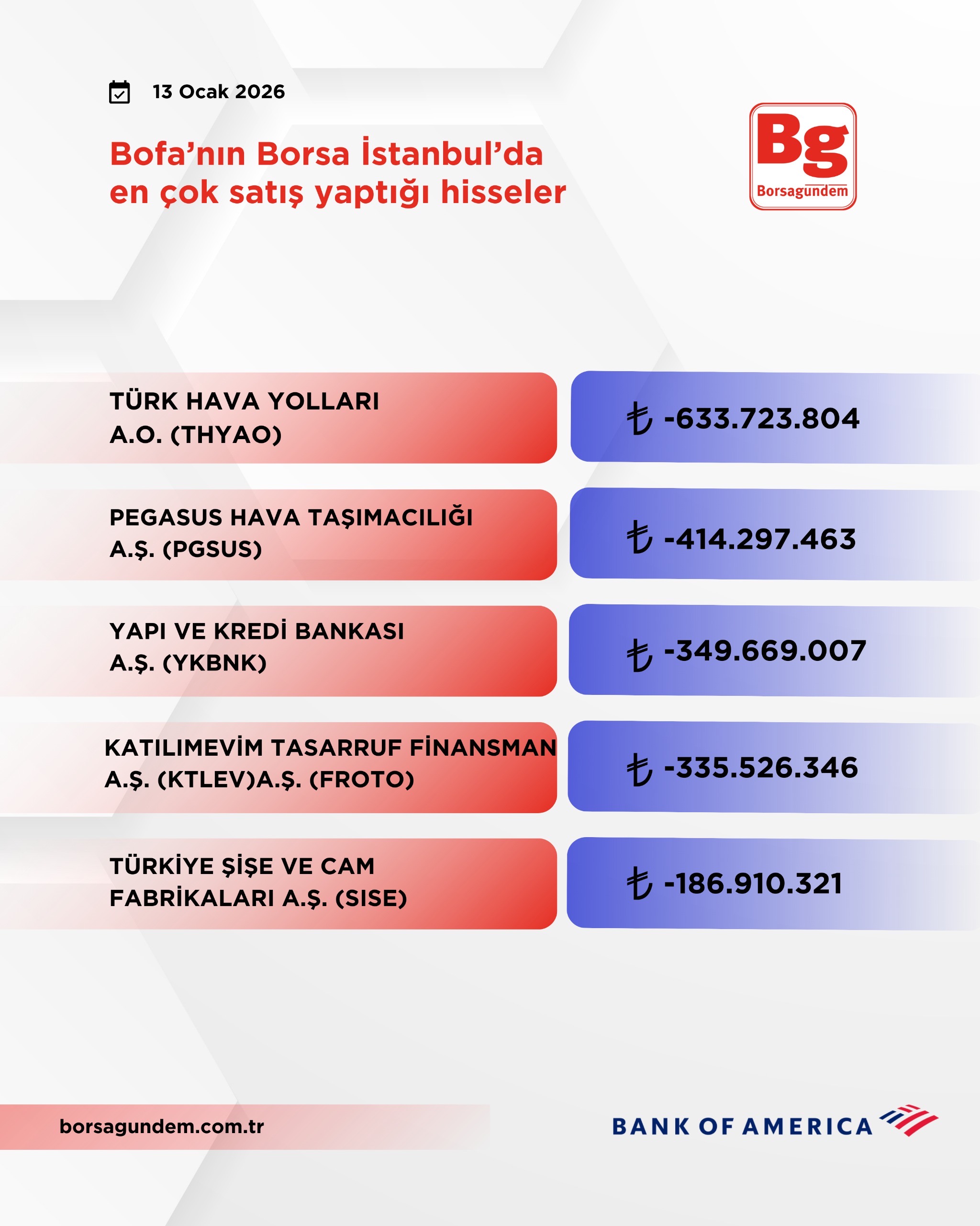 E18C46C2 00E5 4675 A29B 1Eb2E7B9Cd3D