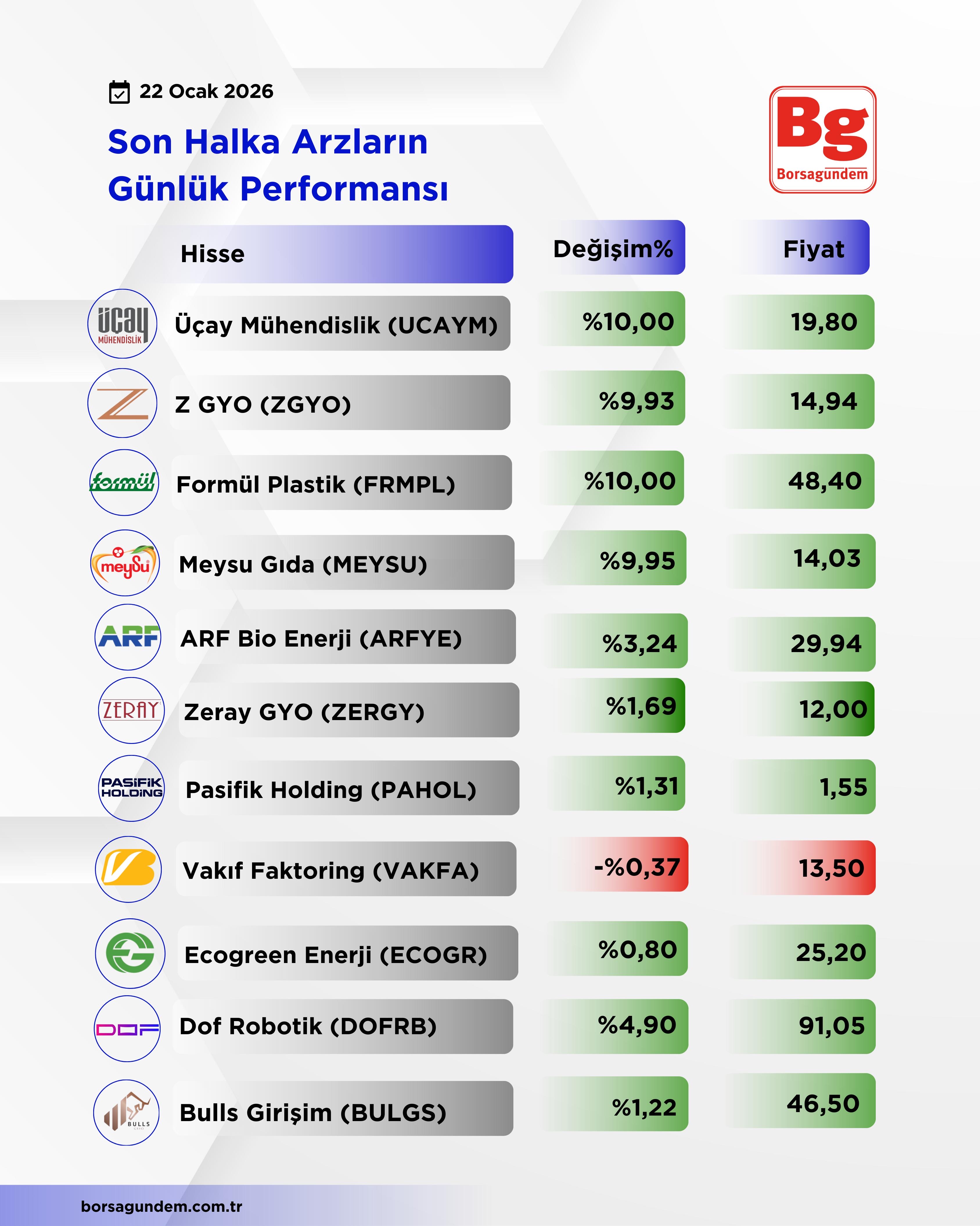 E29322E6 9392 43B6 B572 04C1Fa1F8C22