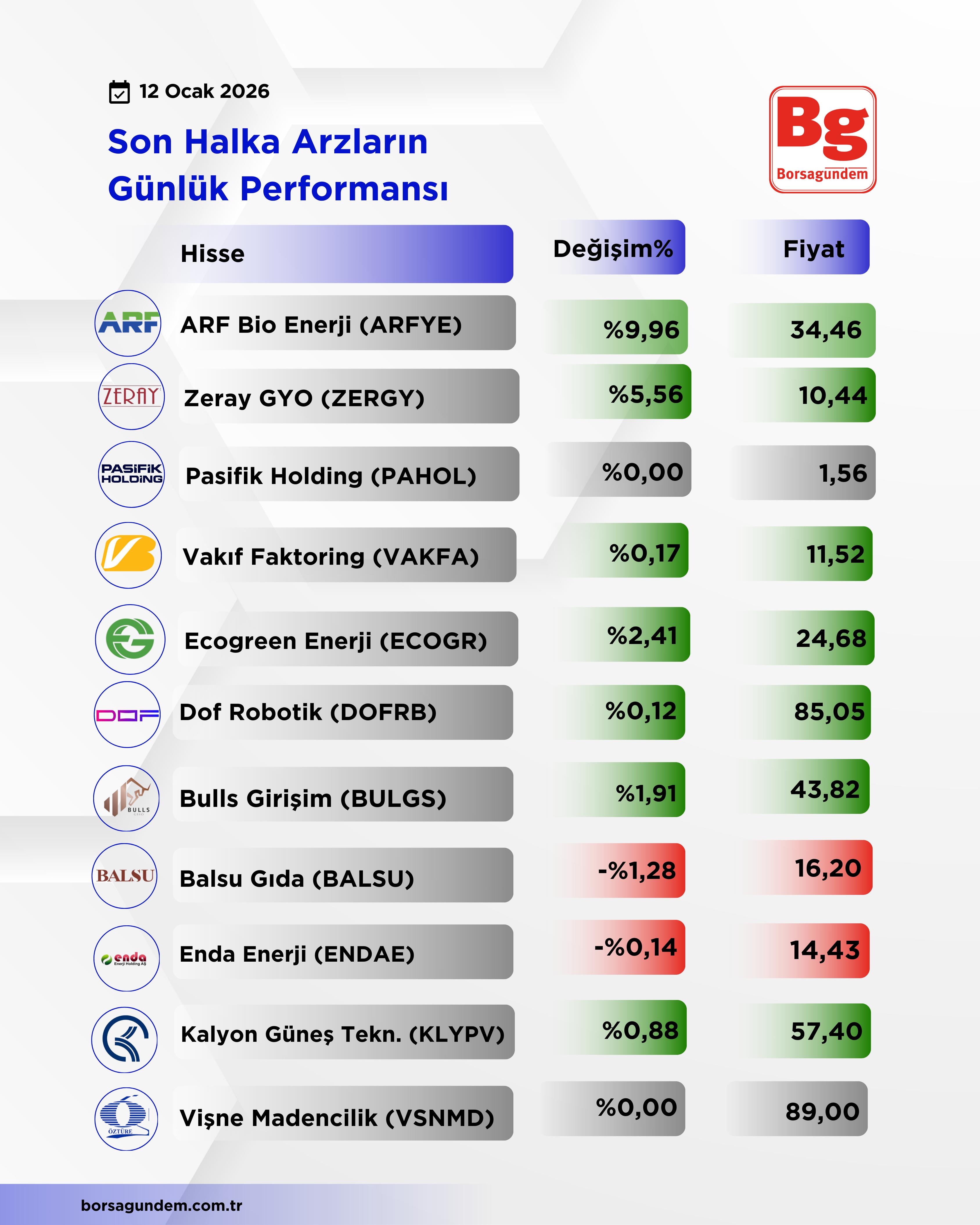 E47B502B Ae35 4724 Aded Cac09C012152