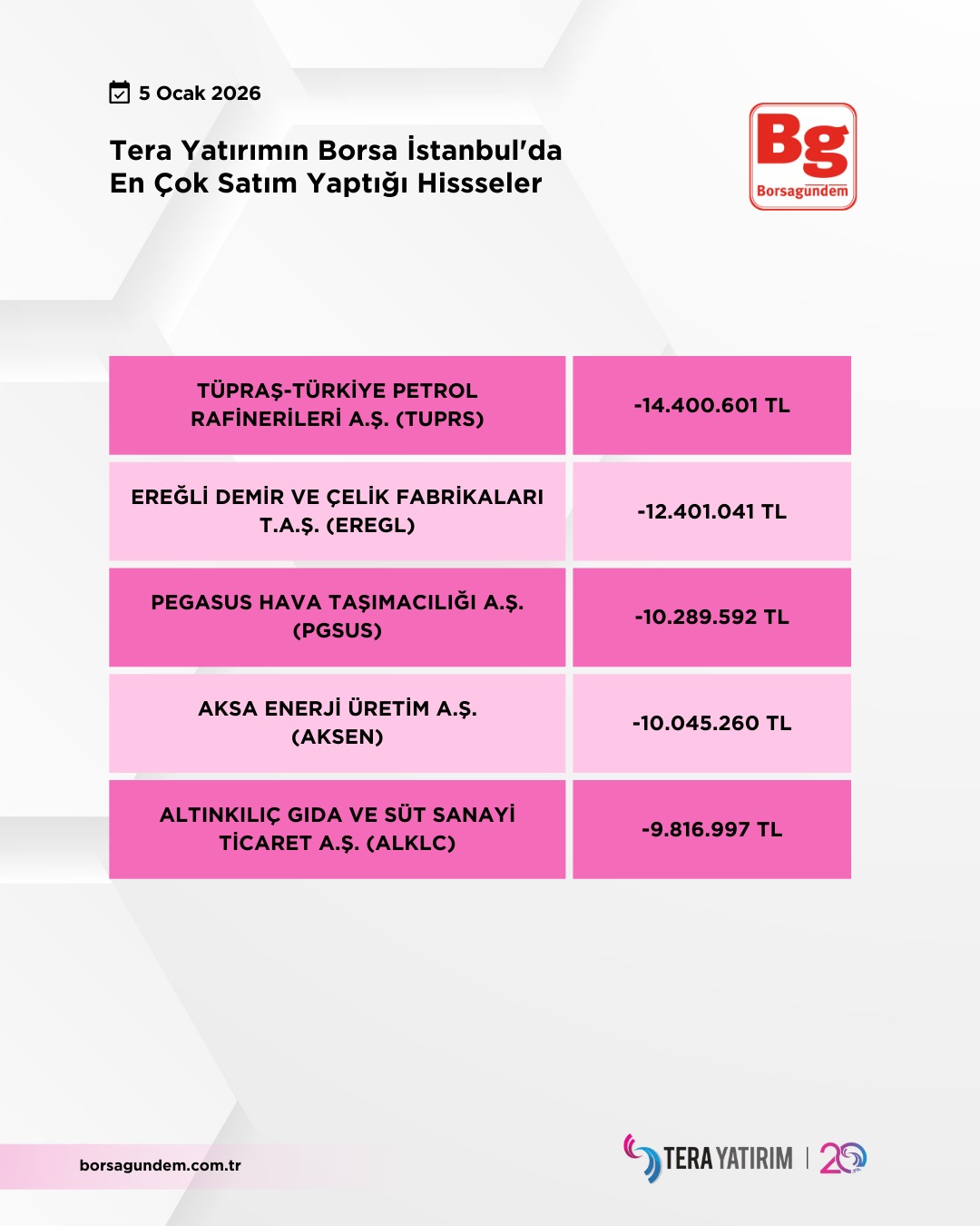 E7657E9A B348 4C5F 97A7 B228A8520565