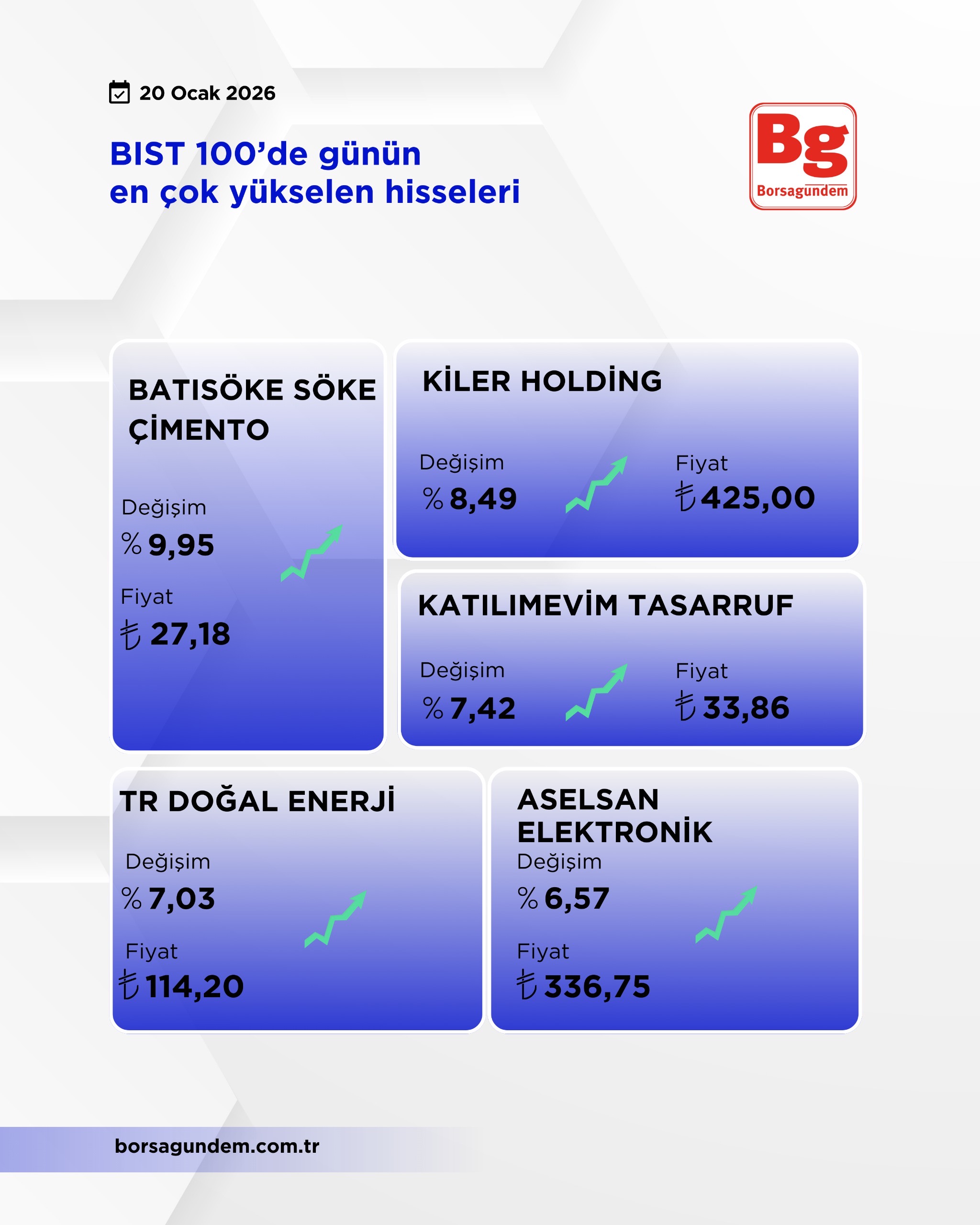 Ed55D23C A4E0 4987 9E44 Da41Ad47B052