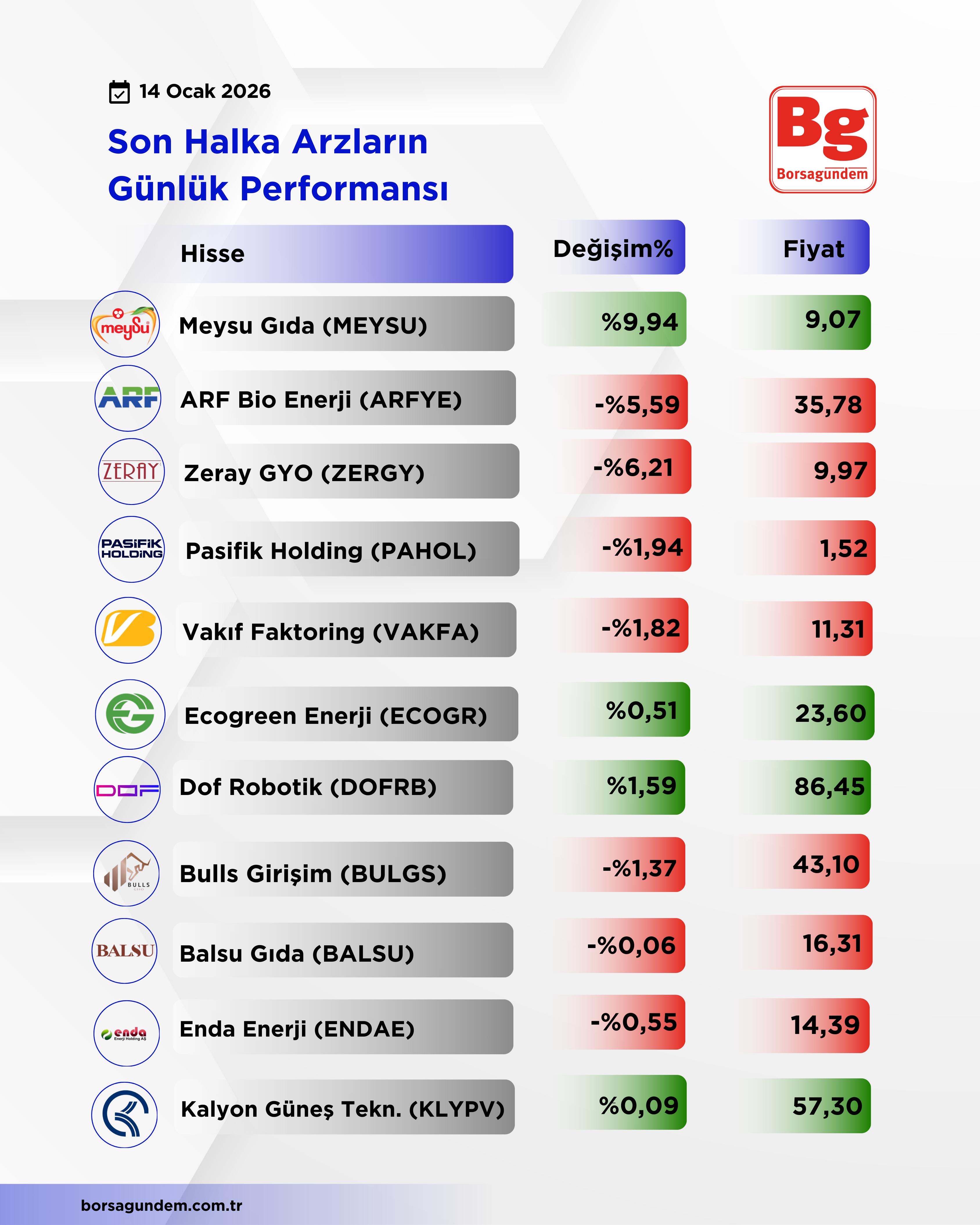 F198F504 9Fed 4Abd A63A 6Ed95F744806