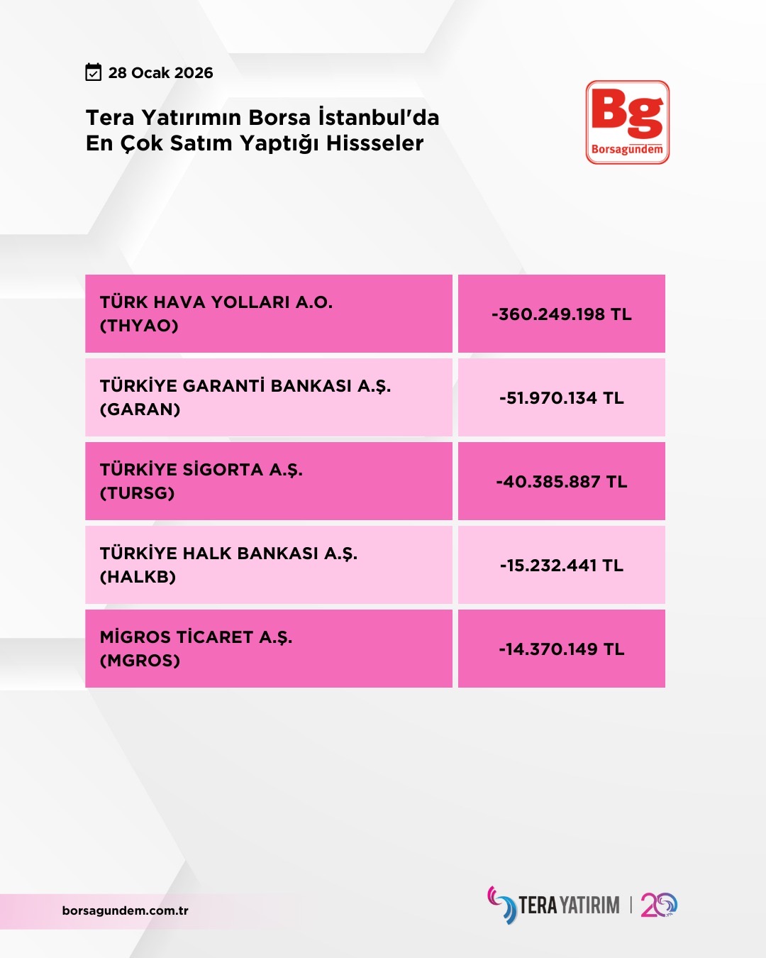 F249Cb0E 47D2 4183 Bc34 7130339C5682