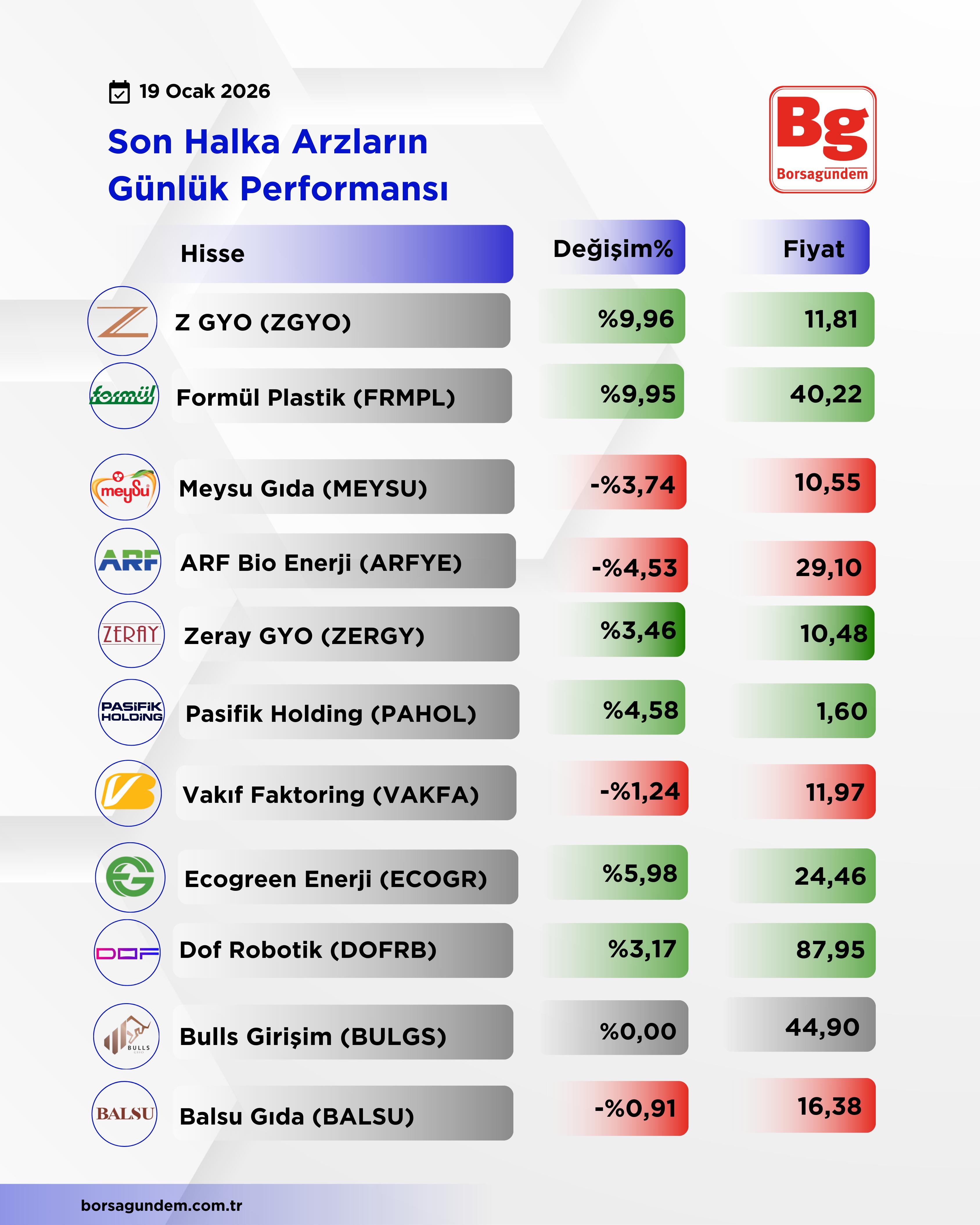 F5D3A2Dd 6455 4617 Af4F 0098Baefb04C