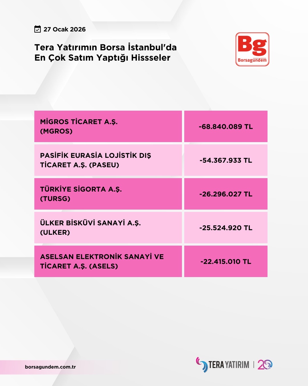 F68B6D3C 32C9 4Ee9 A14A 0Bd6Baf761B0